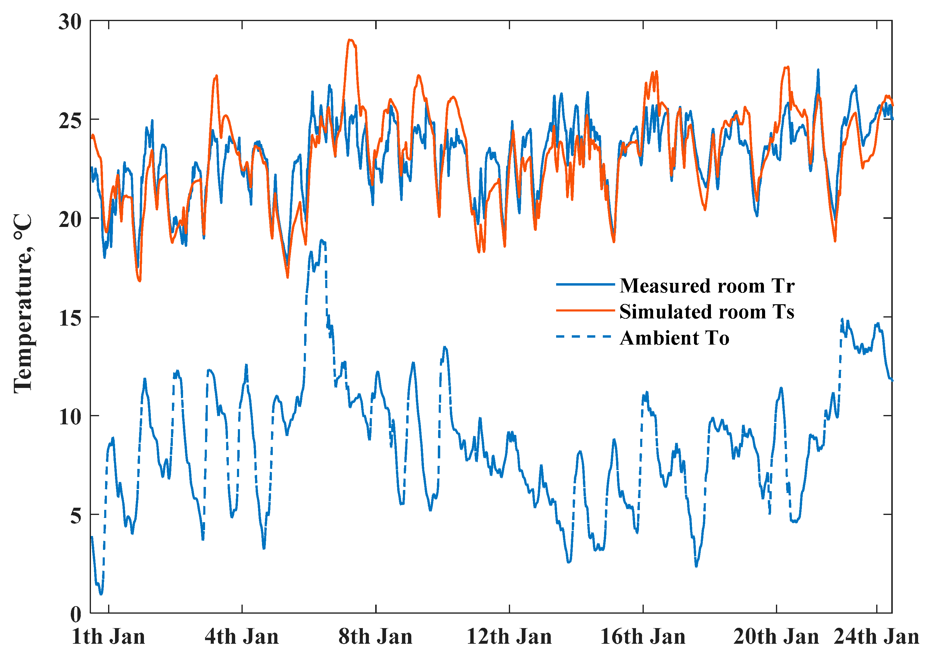 Ijerph 18 06782 g009
