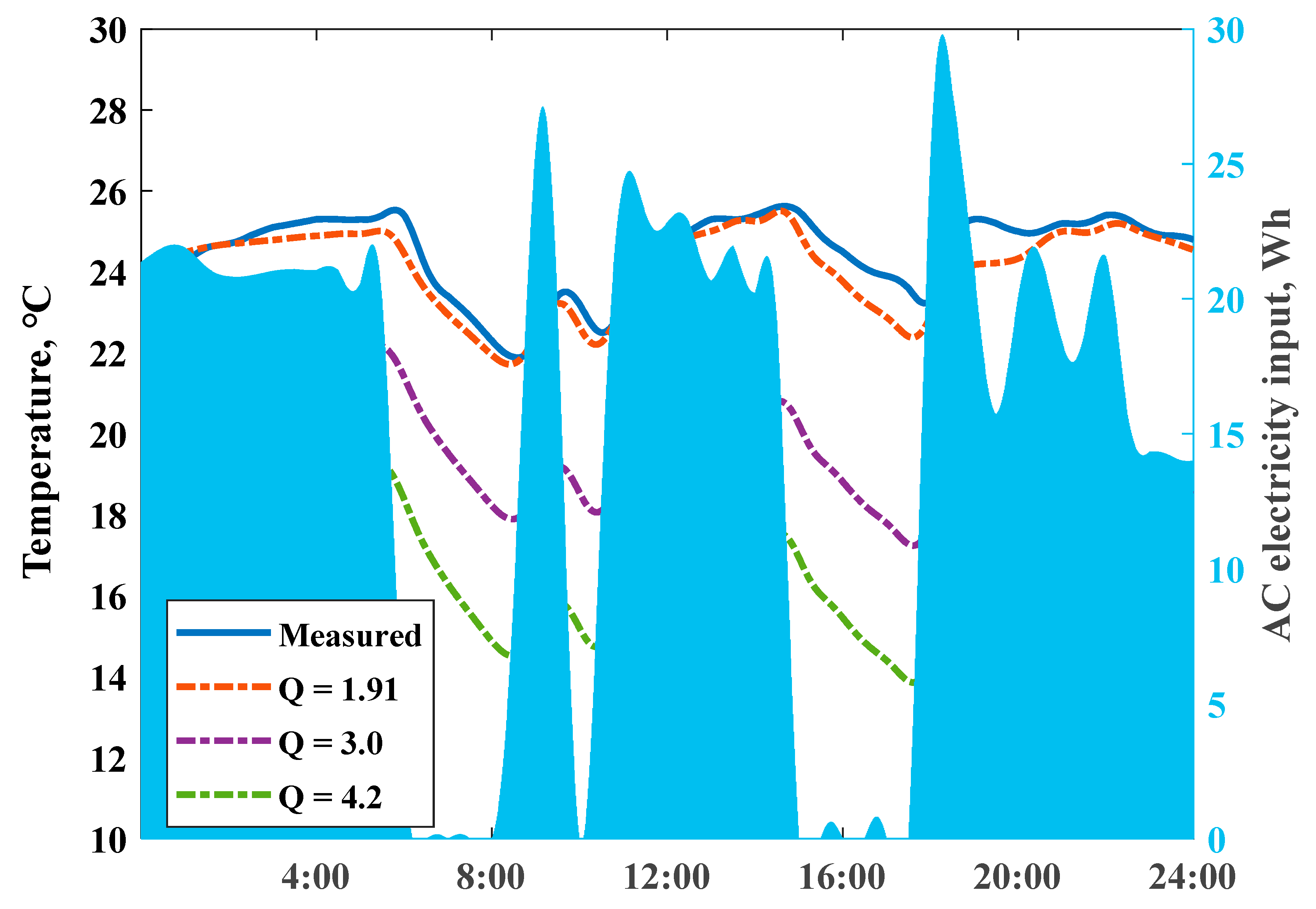 Ijerph 18 06782 g010