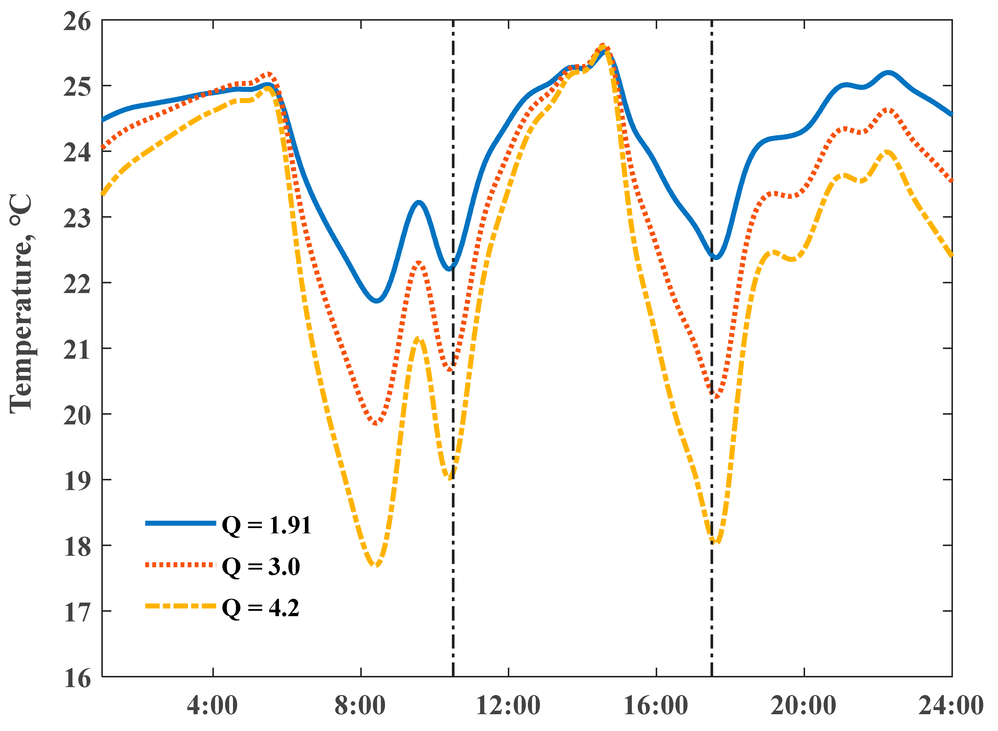 Ijerph 18 06782 g011