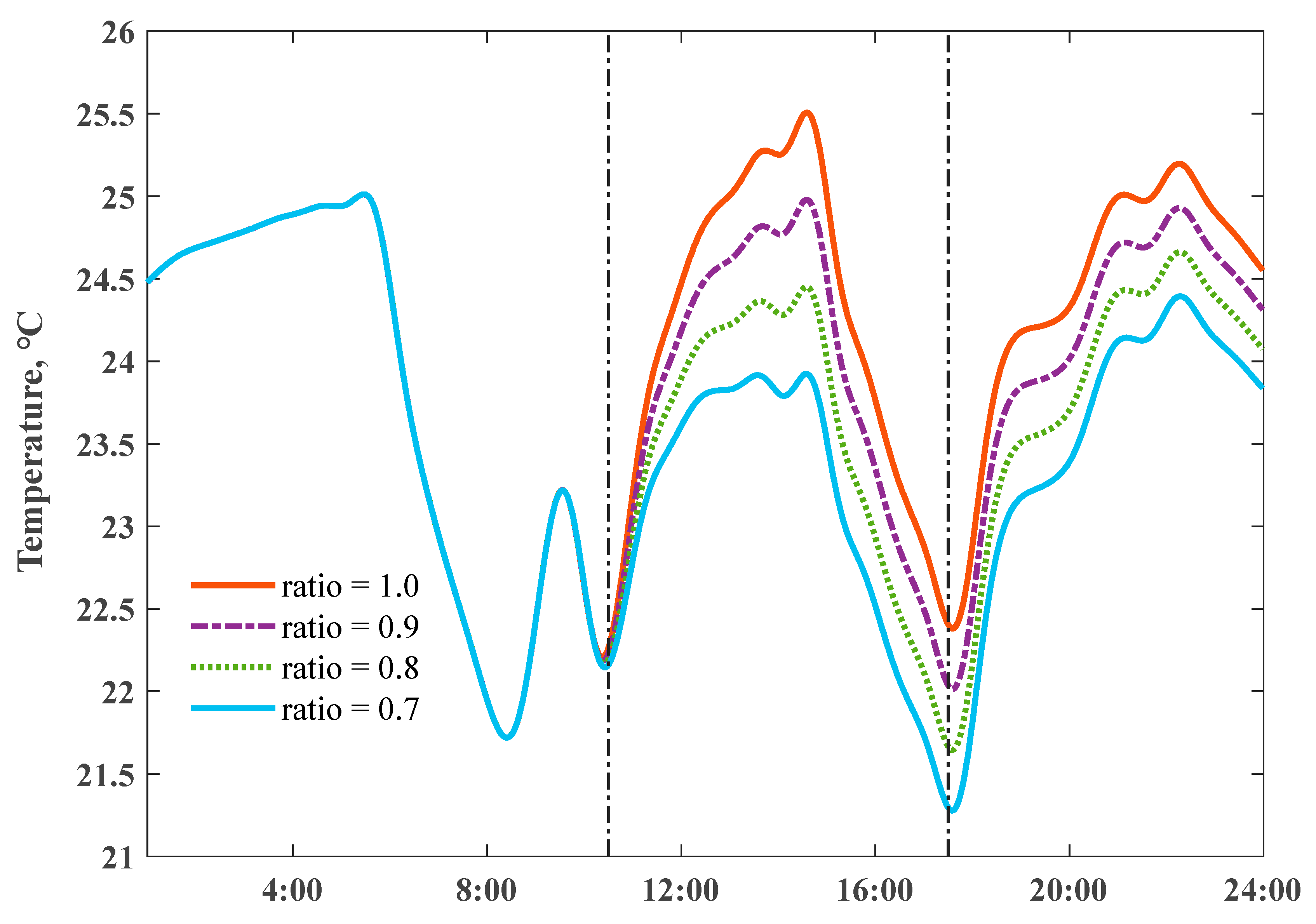 Ijerph 18 06782 g013