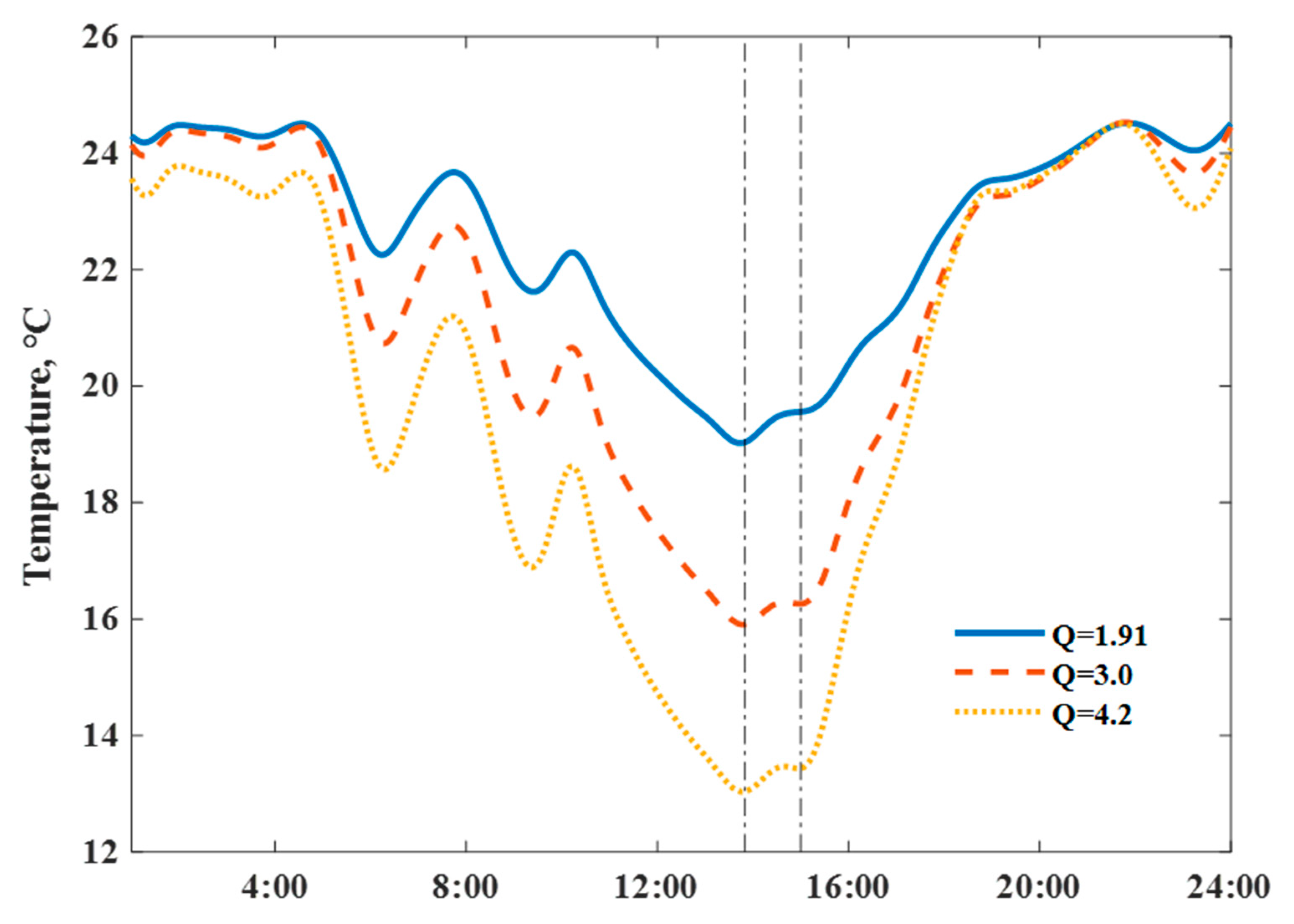 Ijerph 18 06782 g016