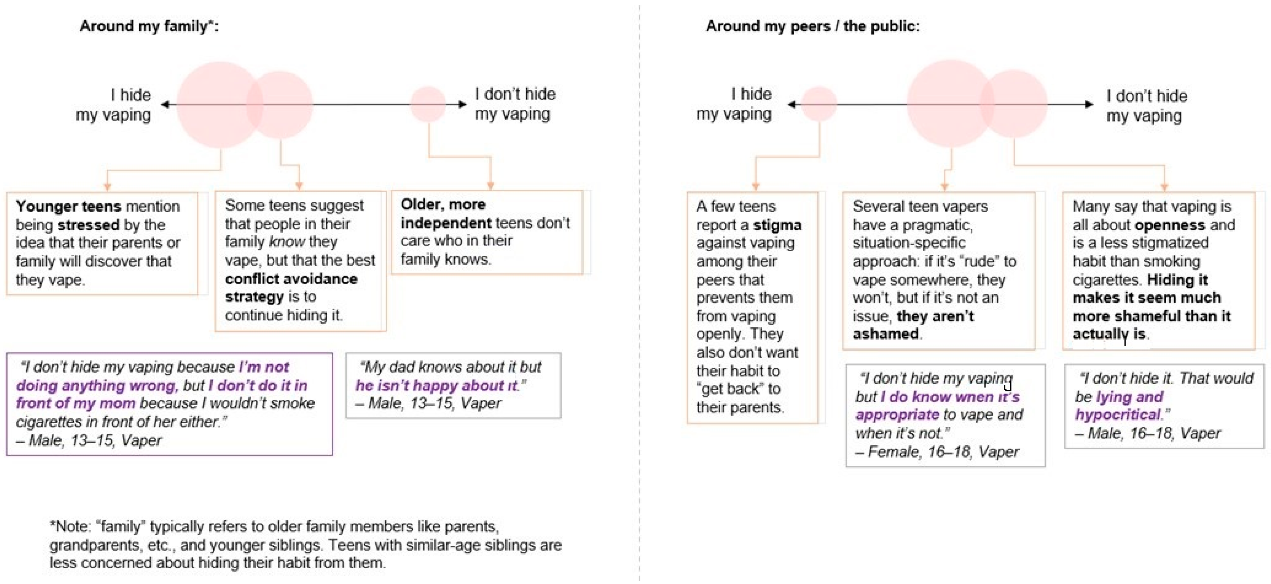 Ijerph 18 06784 g002