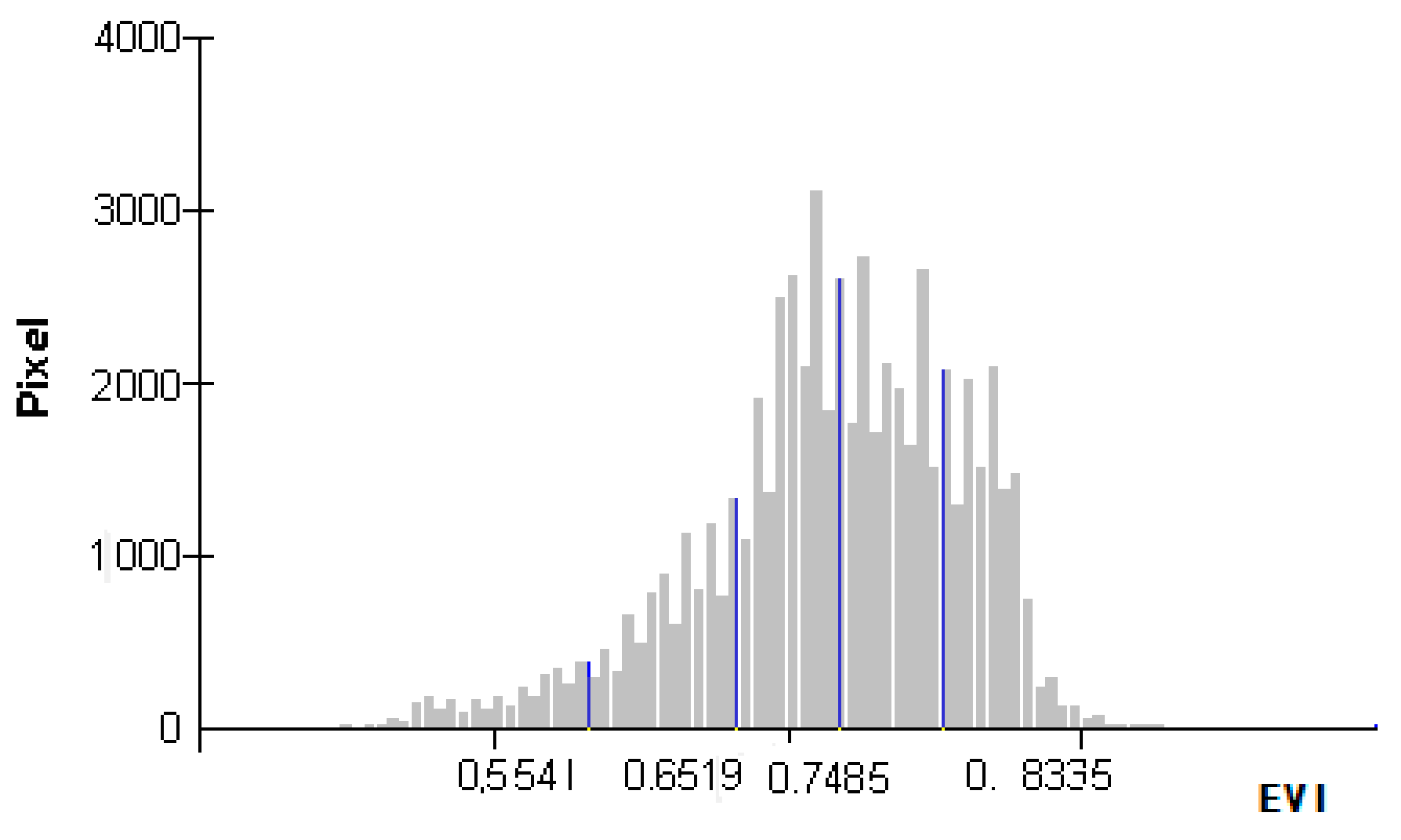 Ijerph 18 06785 g002 550