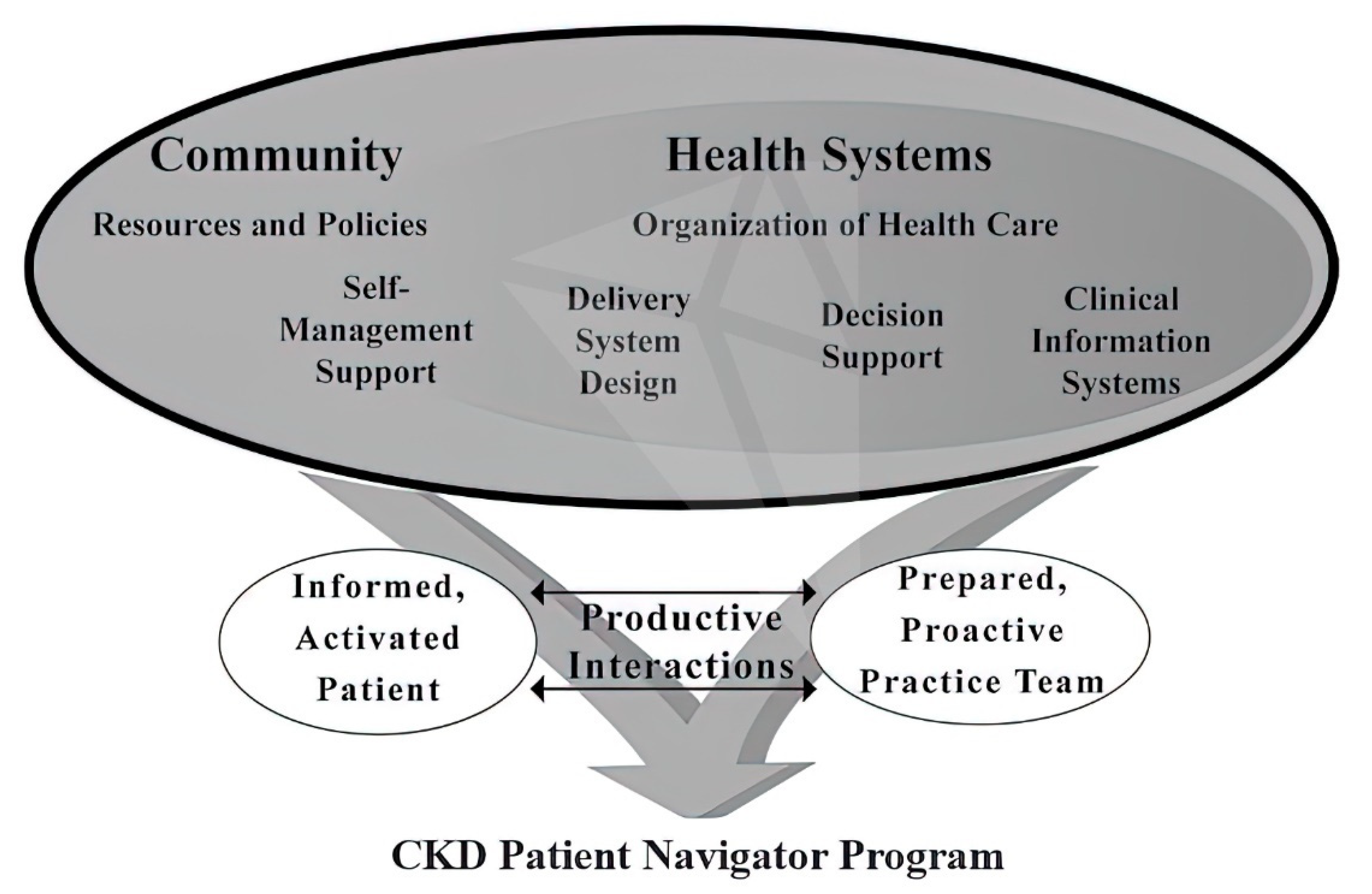 Ijerph 18 06786 g002