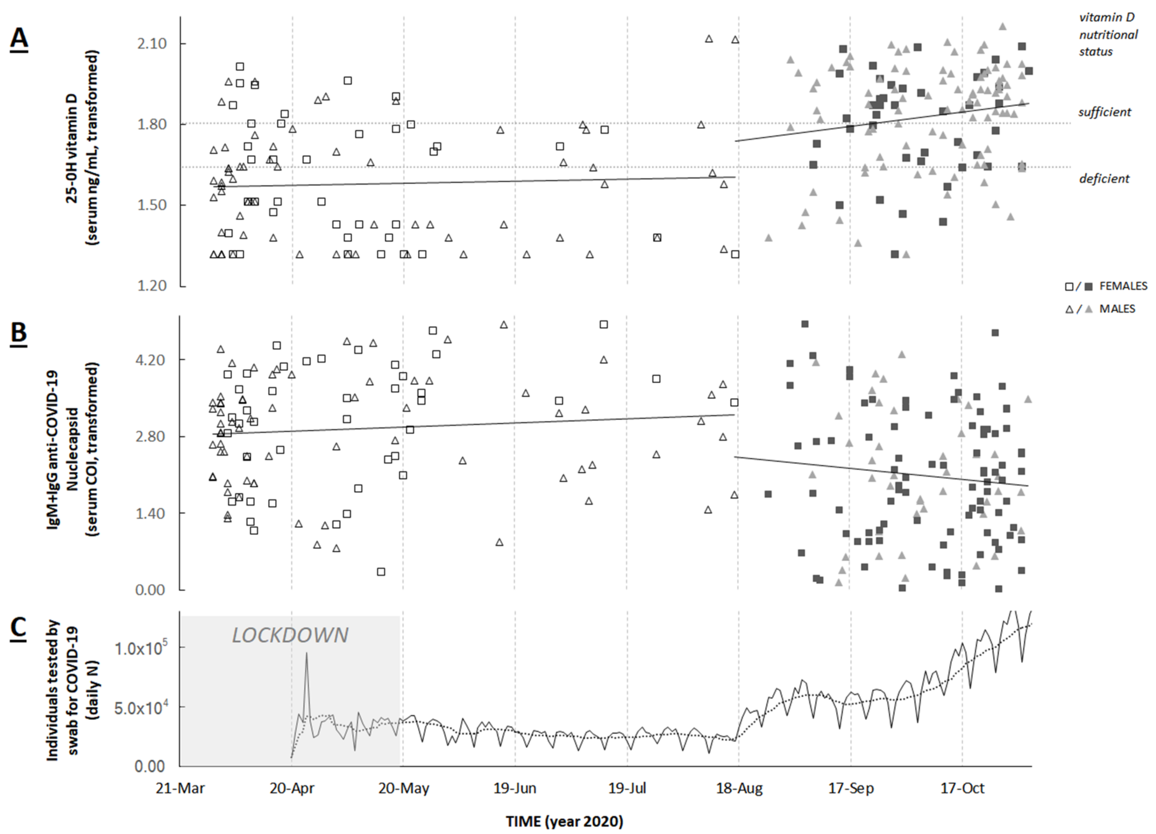 Ijerph 18 06793 g001 550