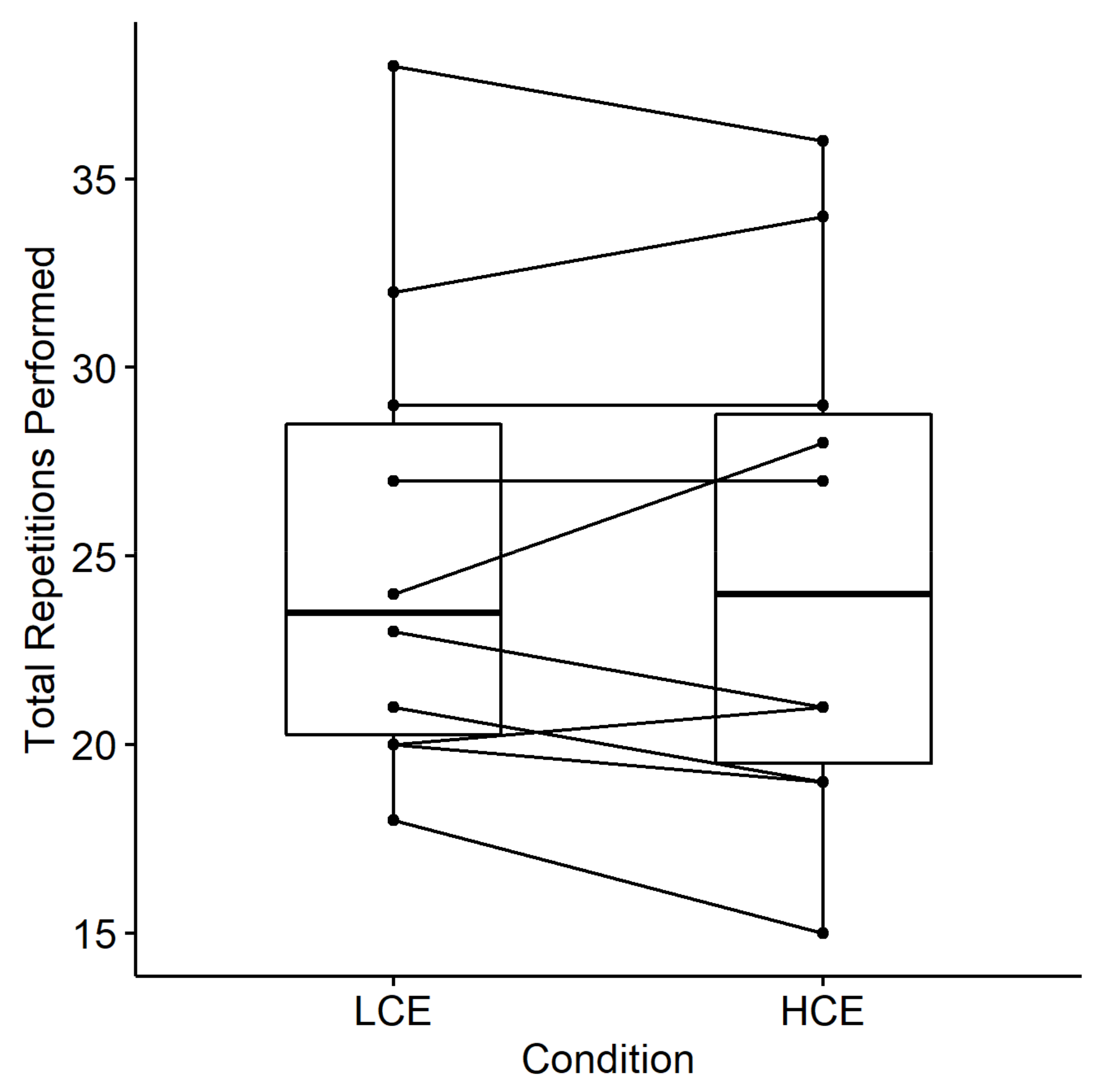 Ijerph 18 06794 g003 550