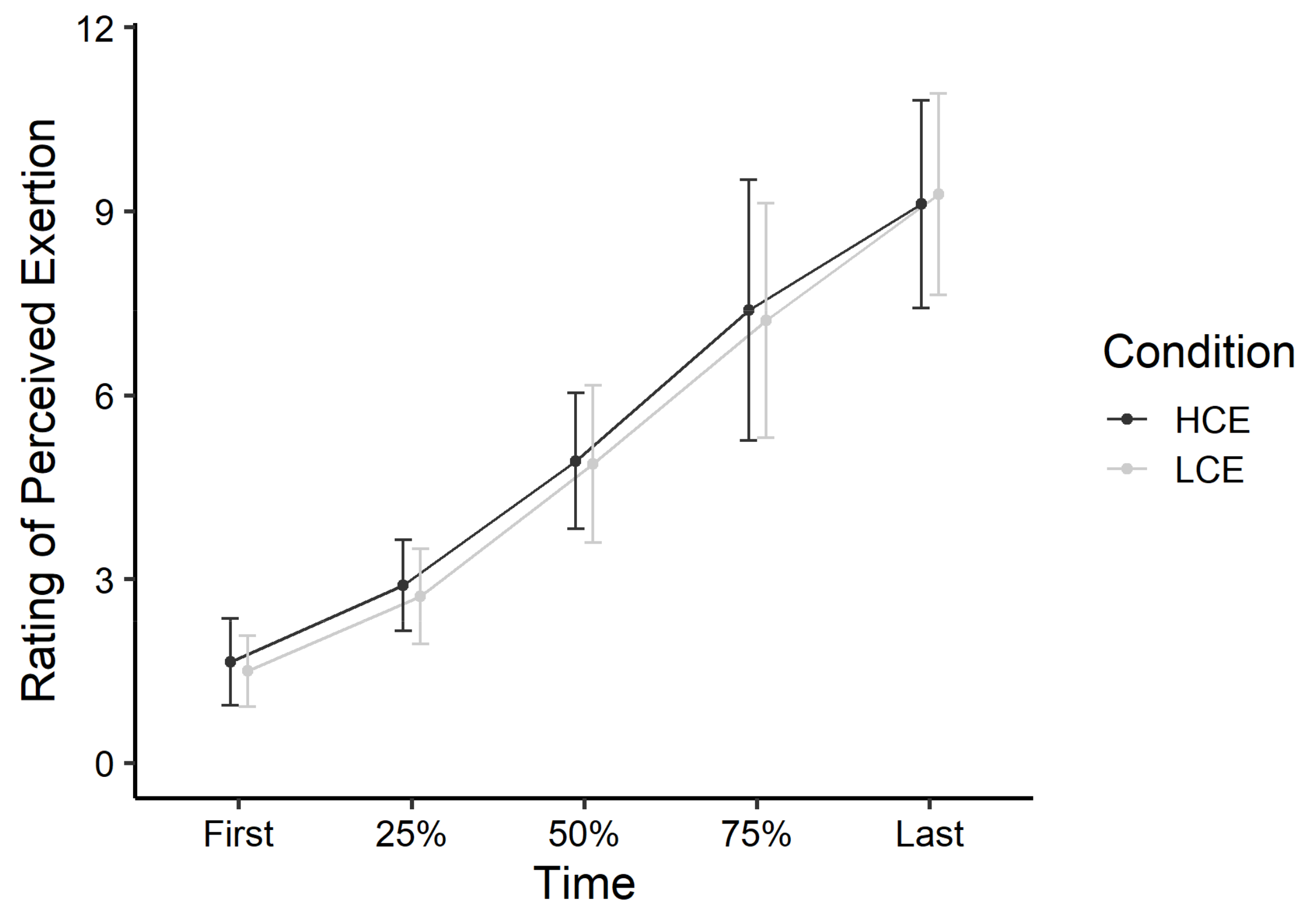 Ijerph 18 06794 g004 550