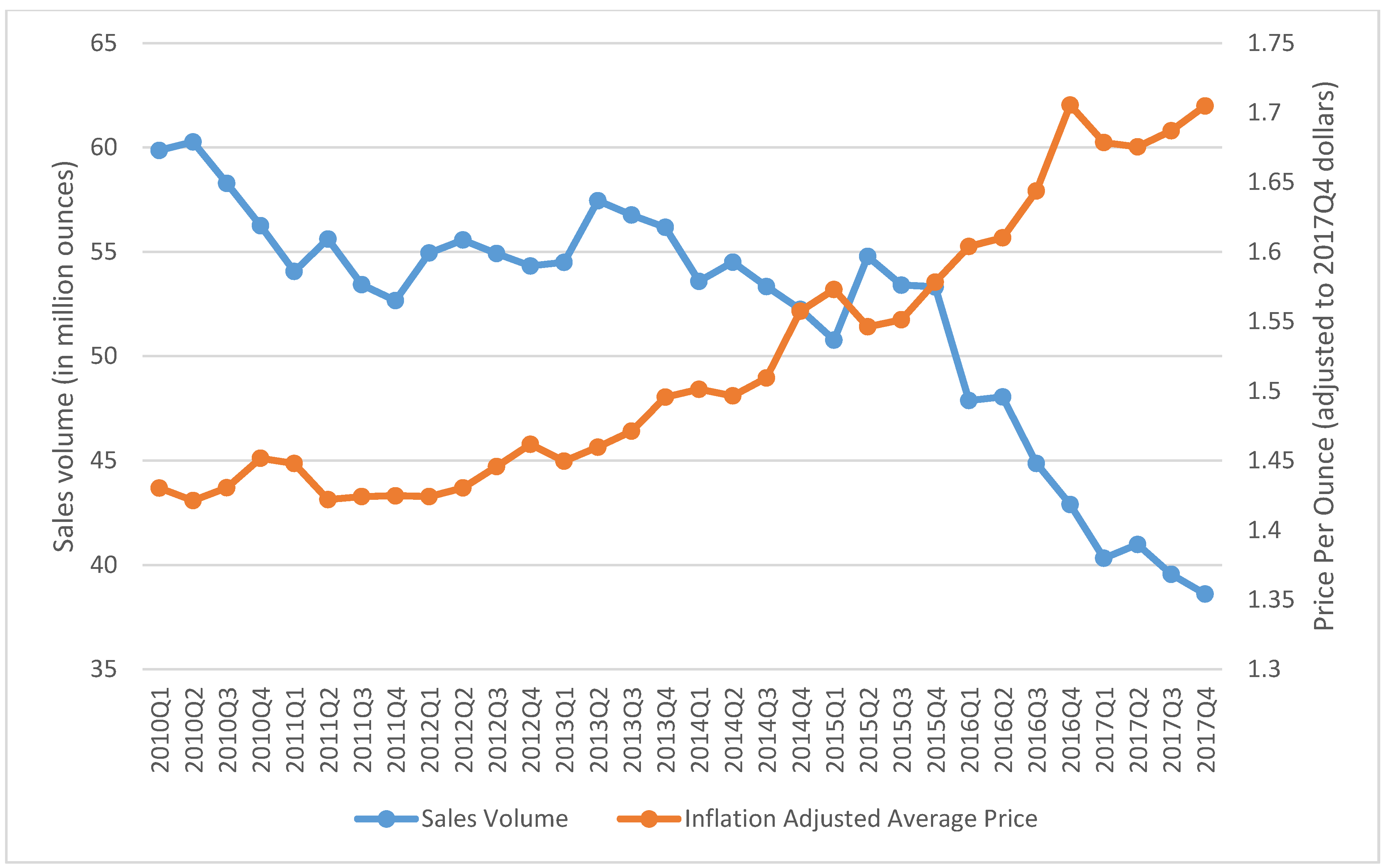 Ijerph 18 06795 g001