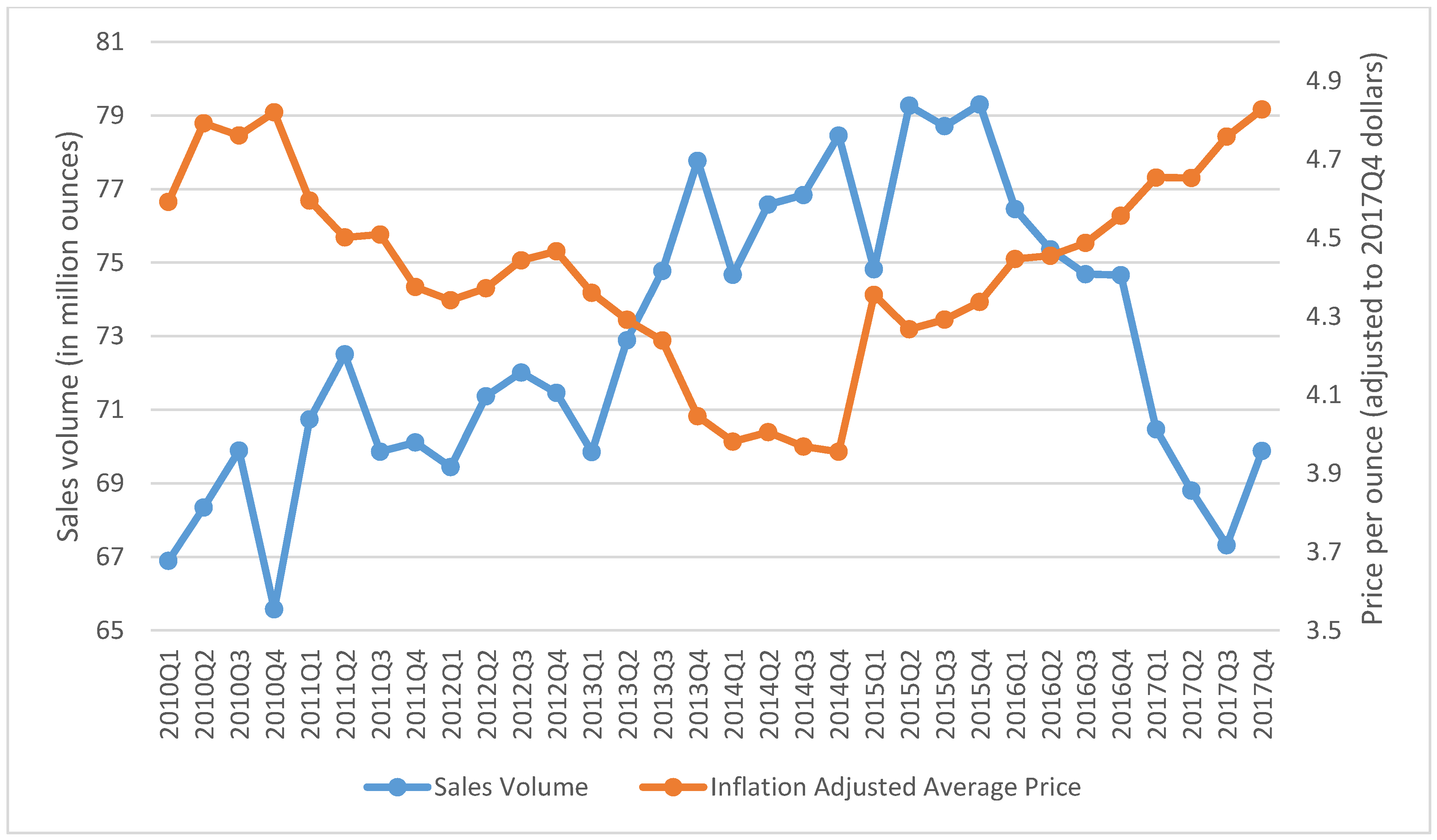 Ijerph 18 06795 g003