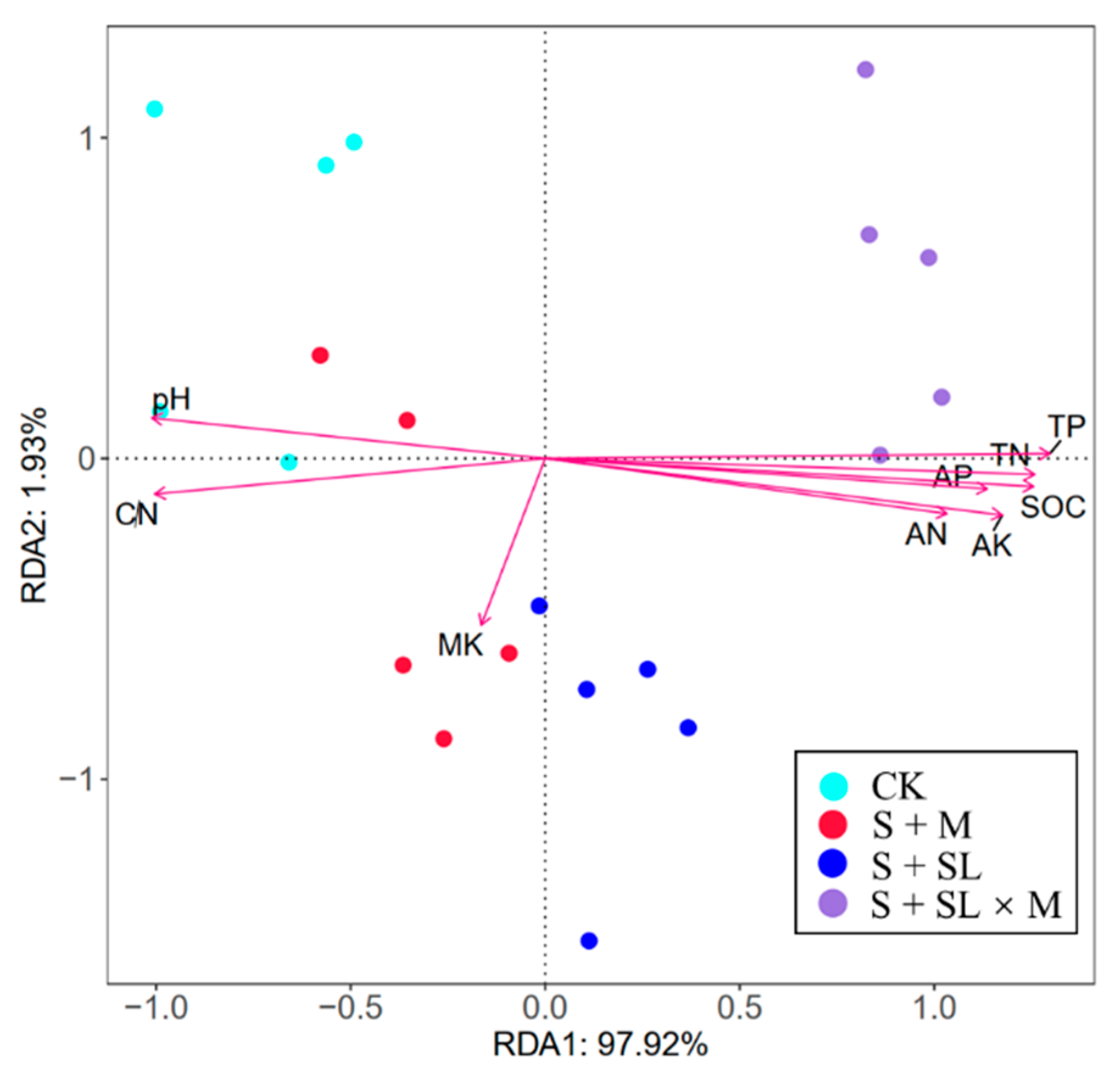 Ijerph 18 06797 g004 550