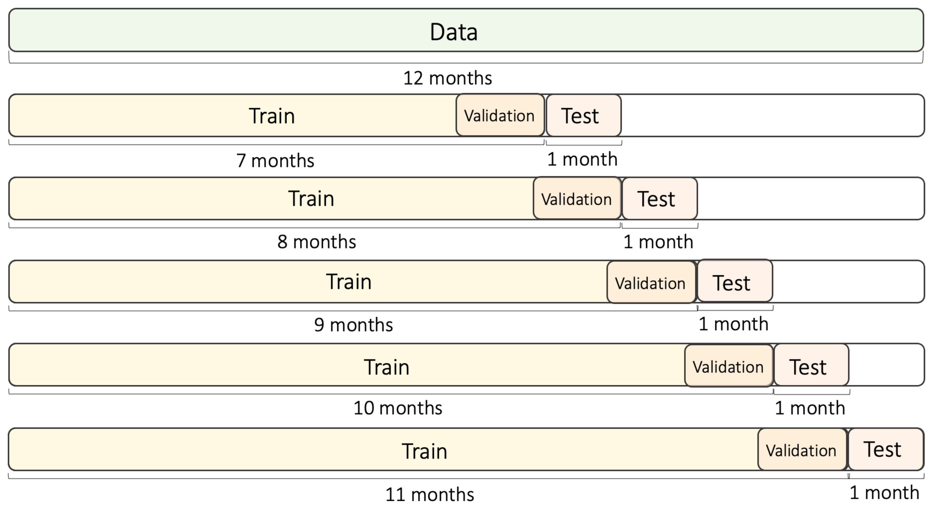 Ijerph 18 06801 g007 550