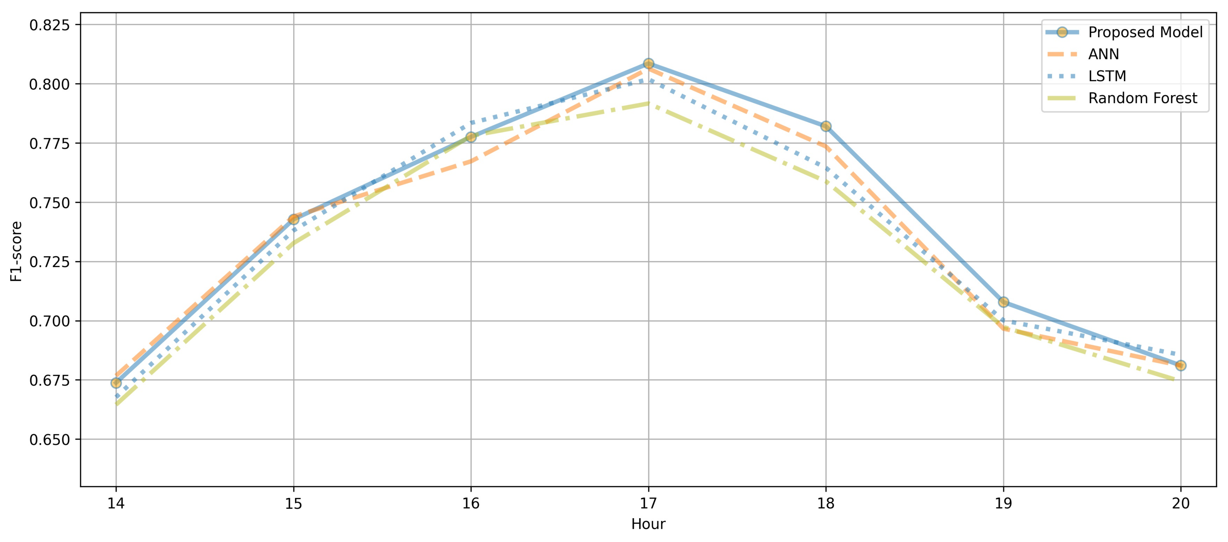 Ijerph 18 06801 g009 550