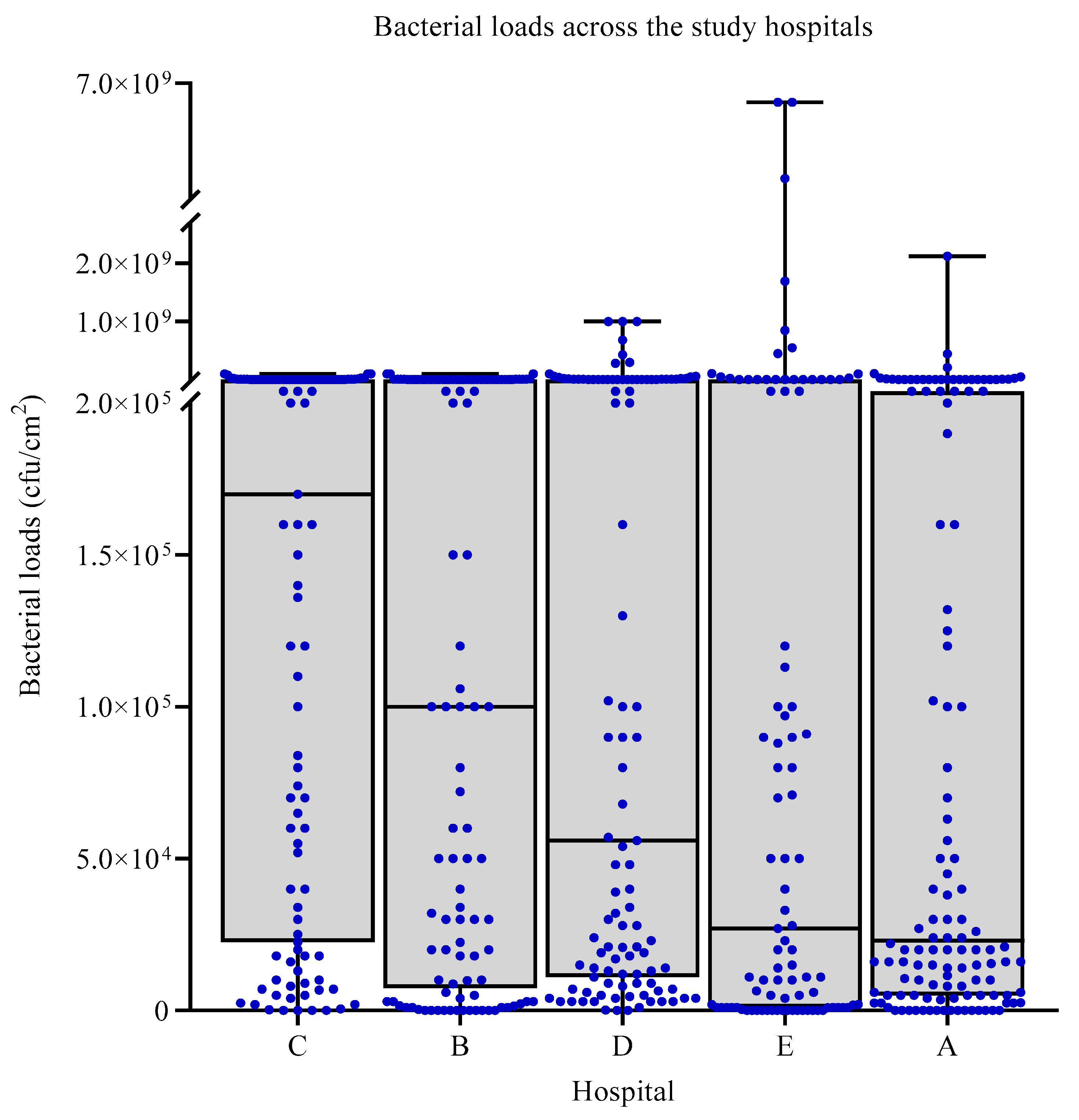 Ijerph 18 06810 g001