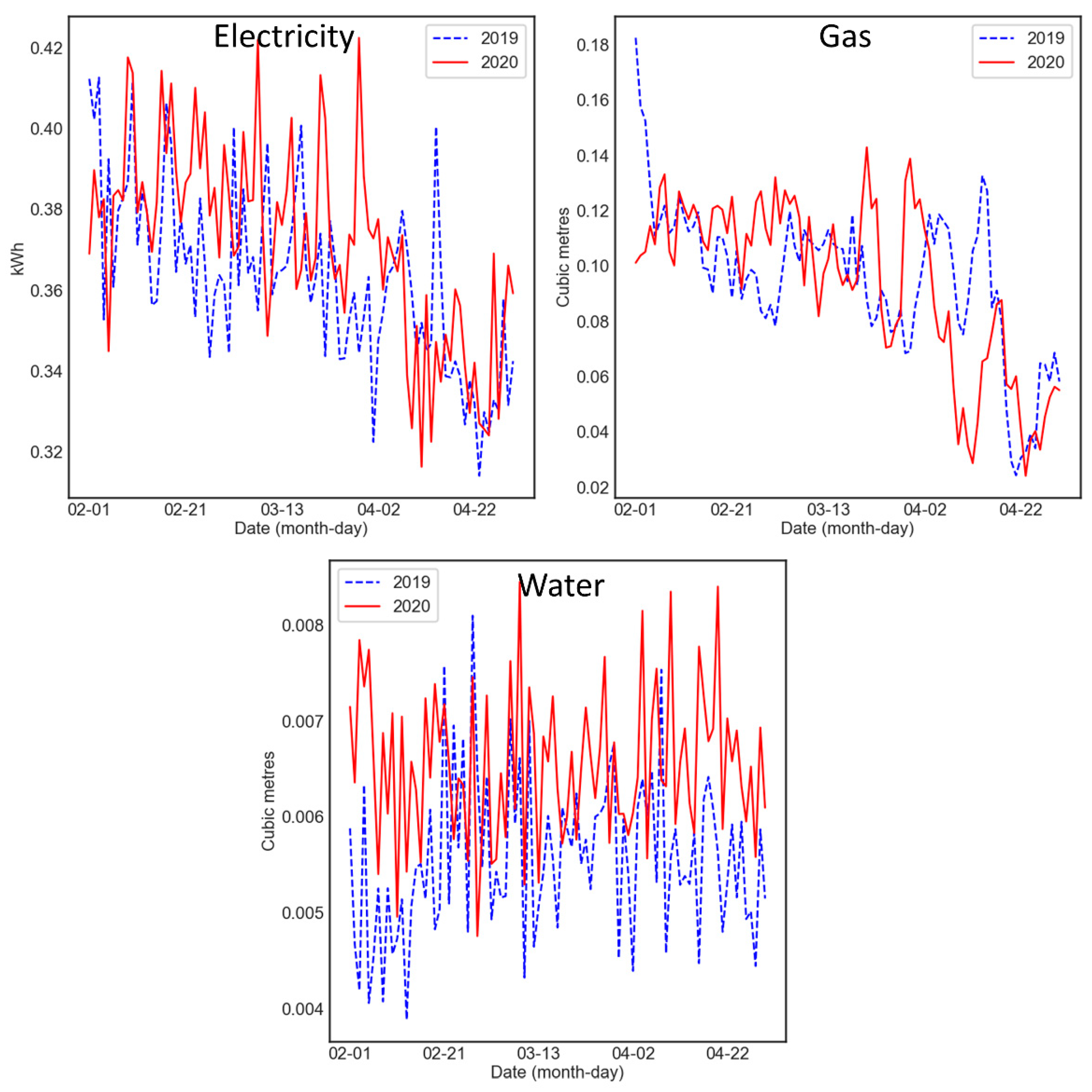 Ijerph 18 06818 g001 550