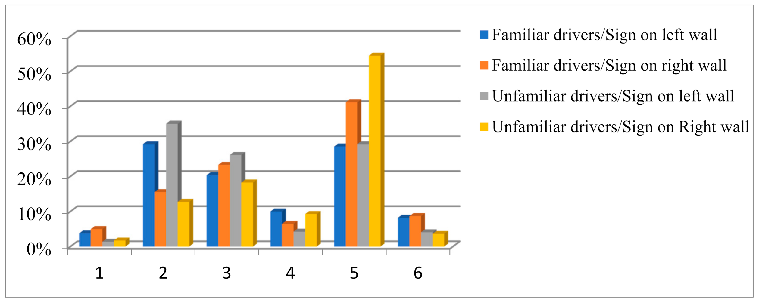 Ijerph 18 06820 g003 550