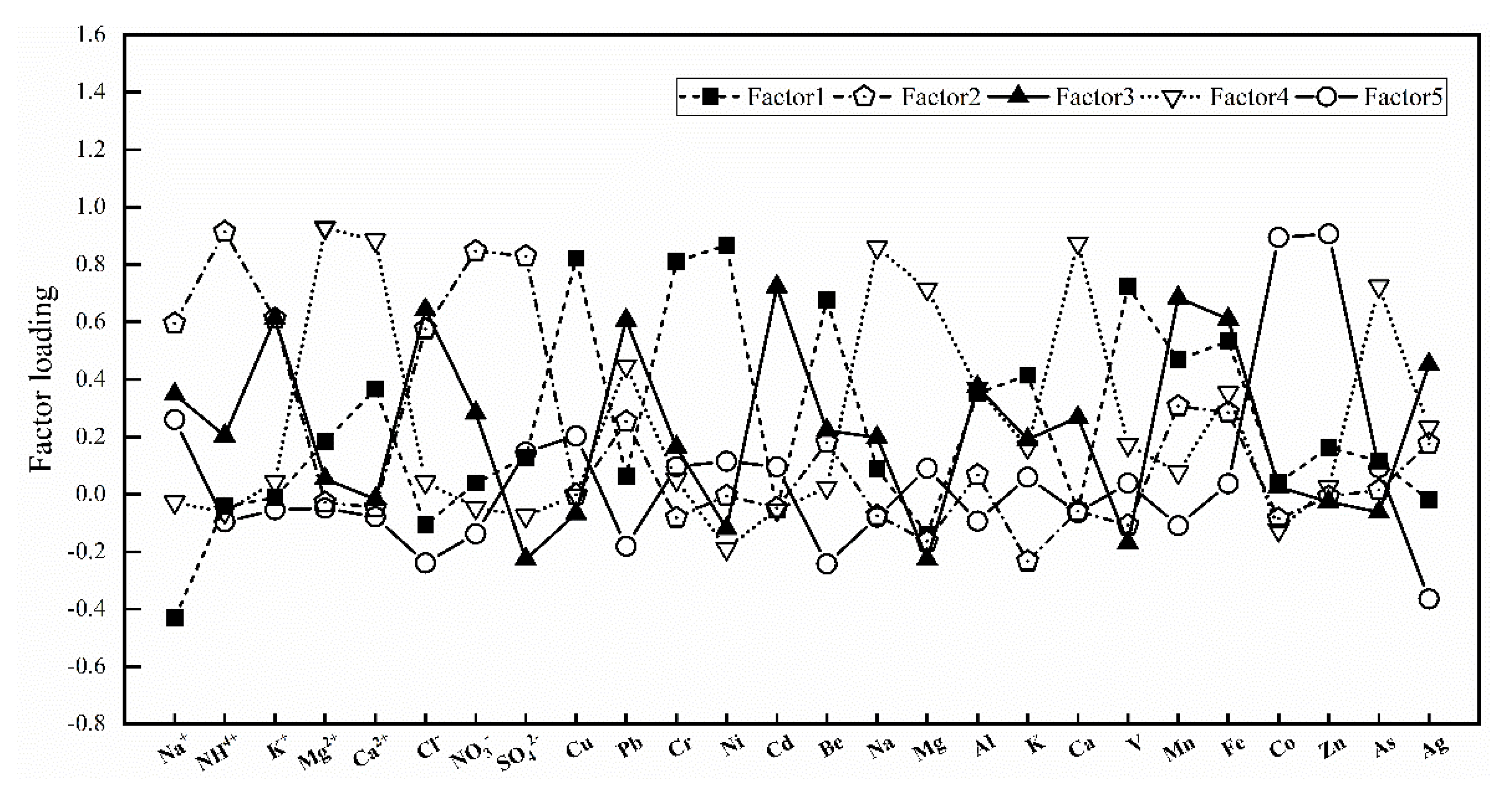 Ijerph 18 06821 g006