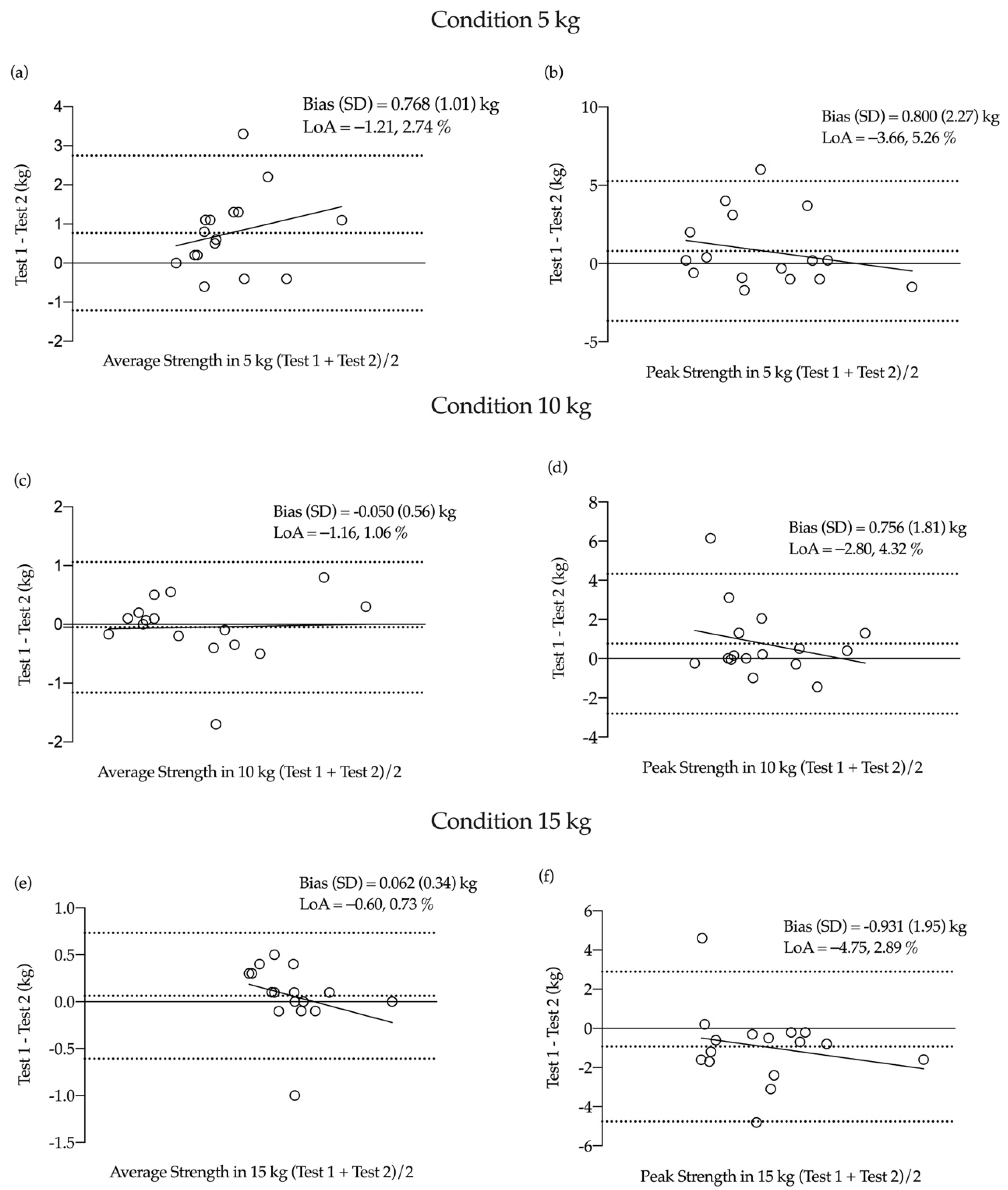 Ijerph 18 06829 g002 Ijerph 18 06829 g002