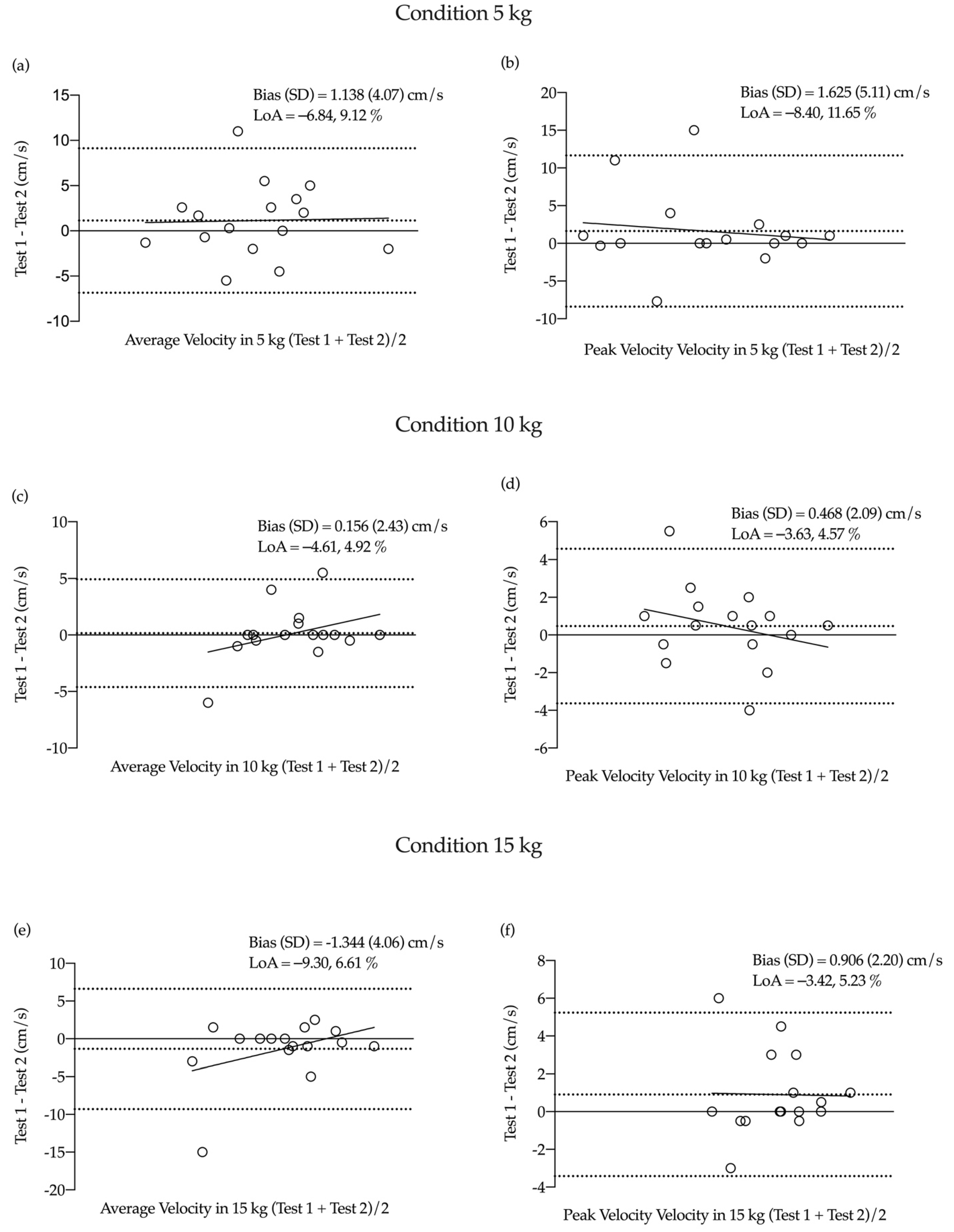 Ijerph 18 06829 g003 Ijerph 18 06829 g003