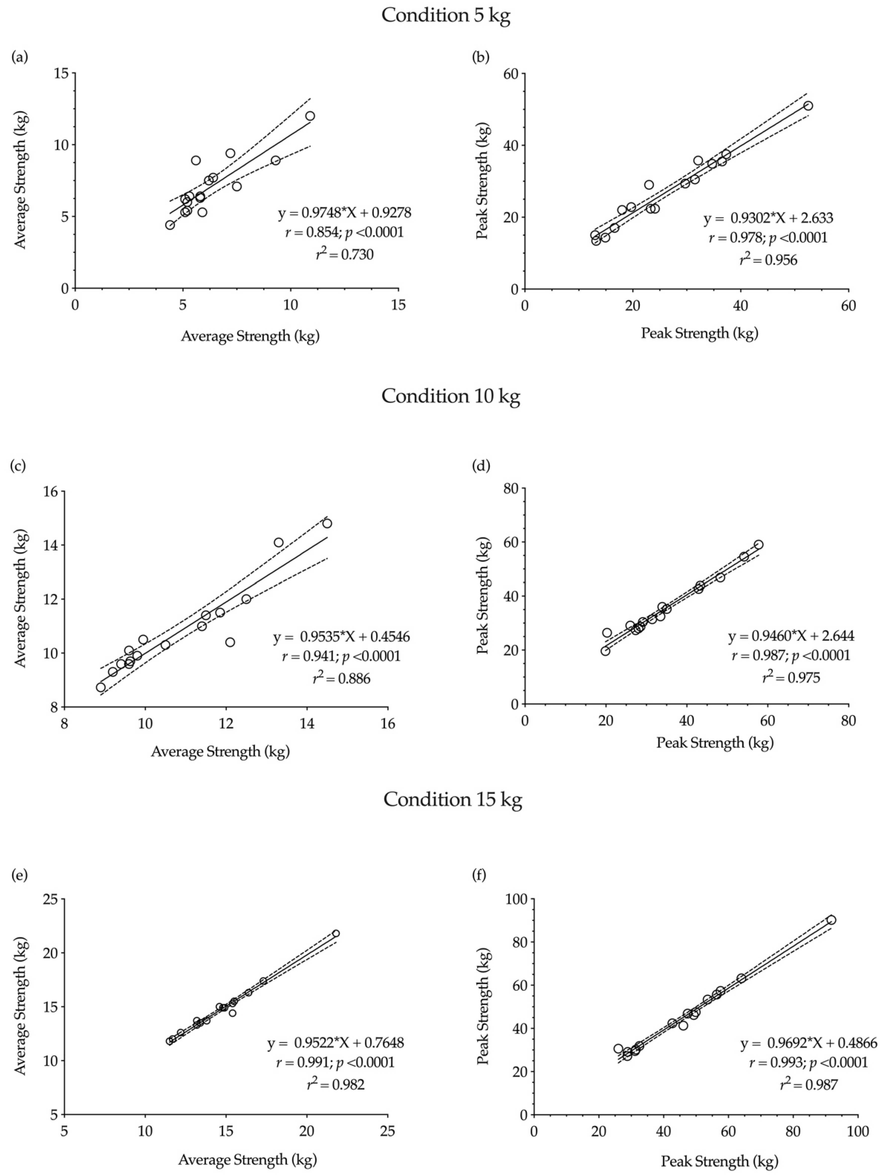 Ijerph 18 06829 g004 Ijerph 18 06829 g004