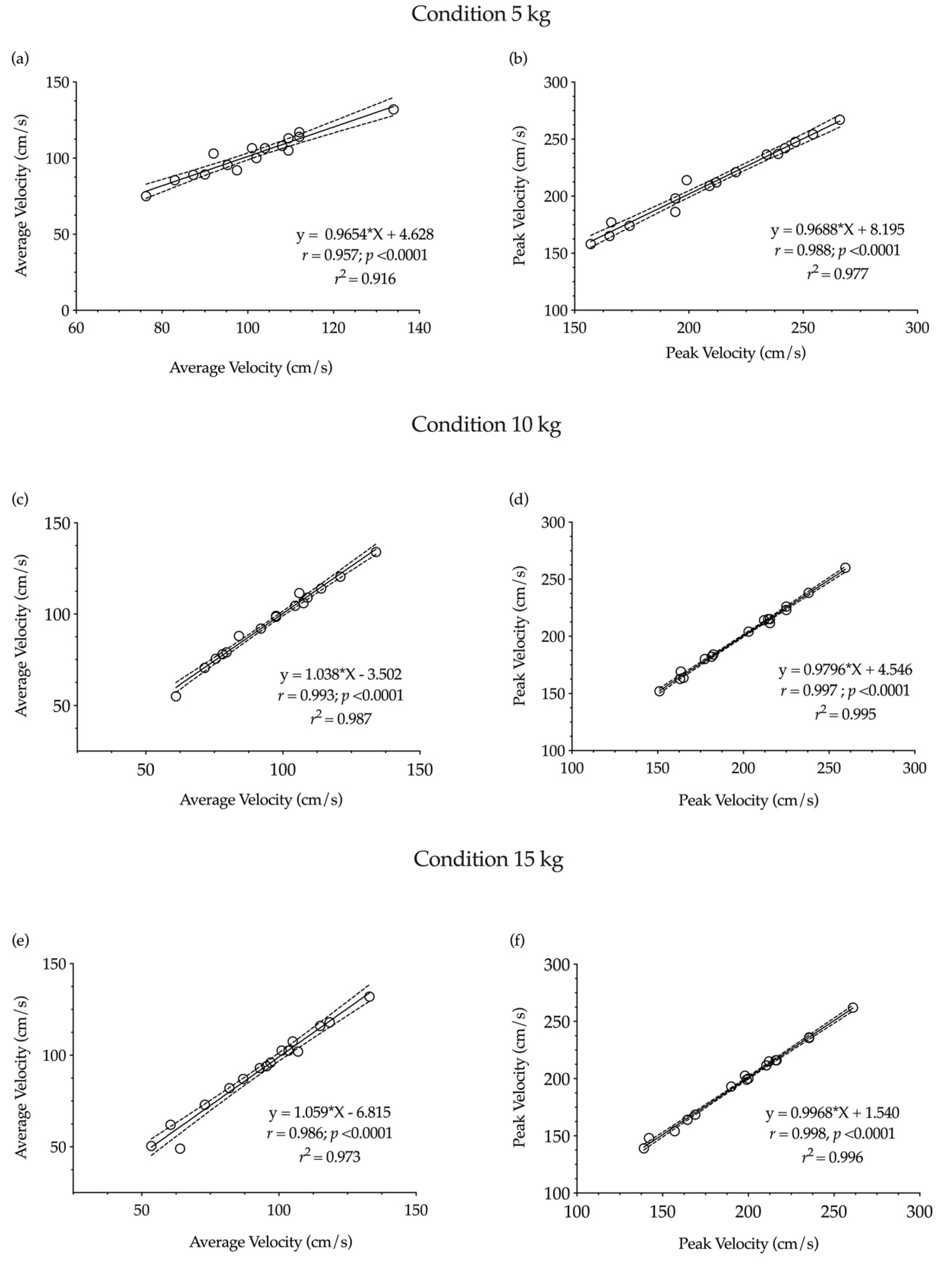 Ijerph 18 06829 g005 Ijerph 18 06829 g005