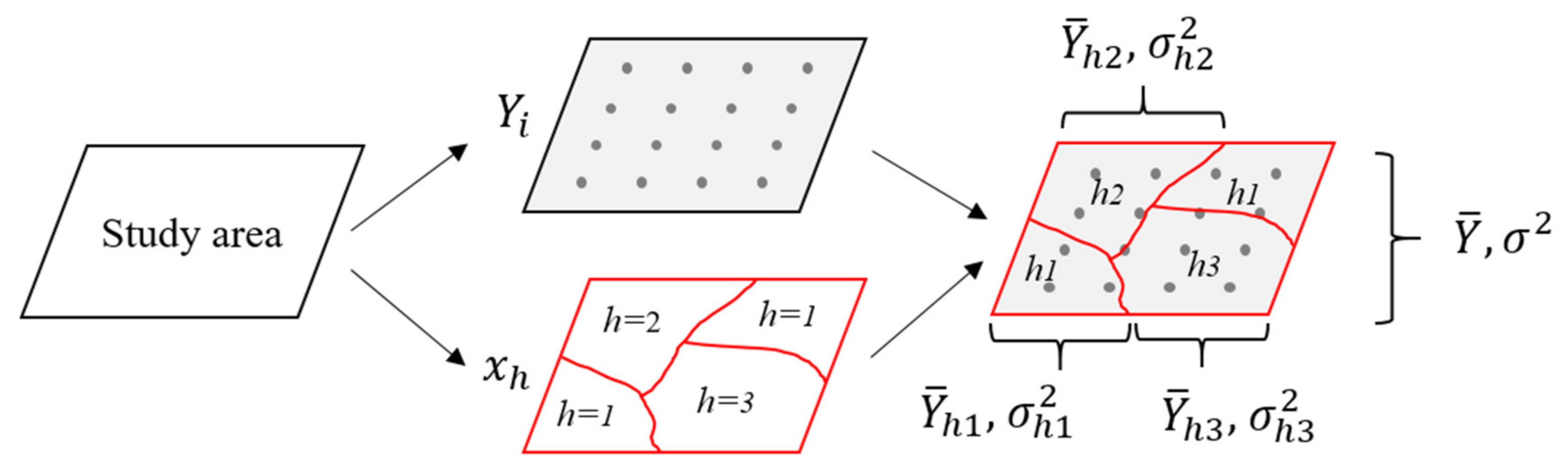 Ijerph 18 06832 g001 550