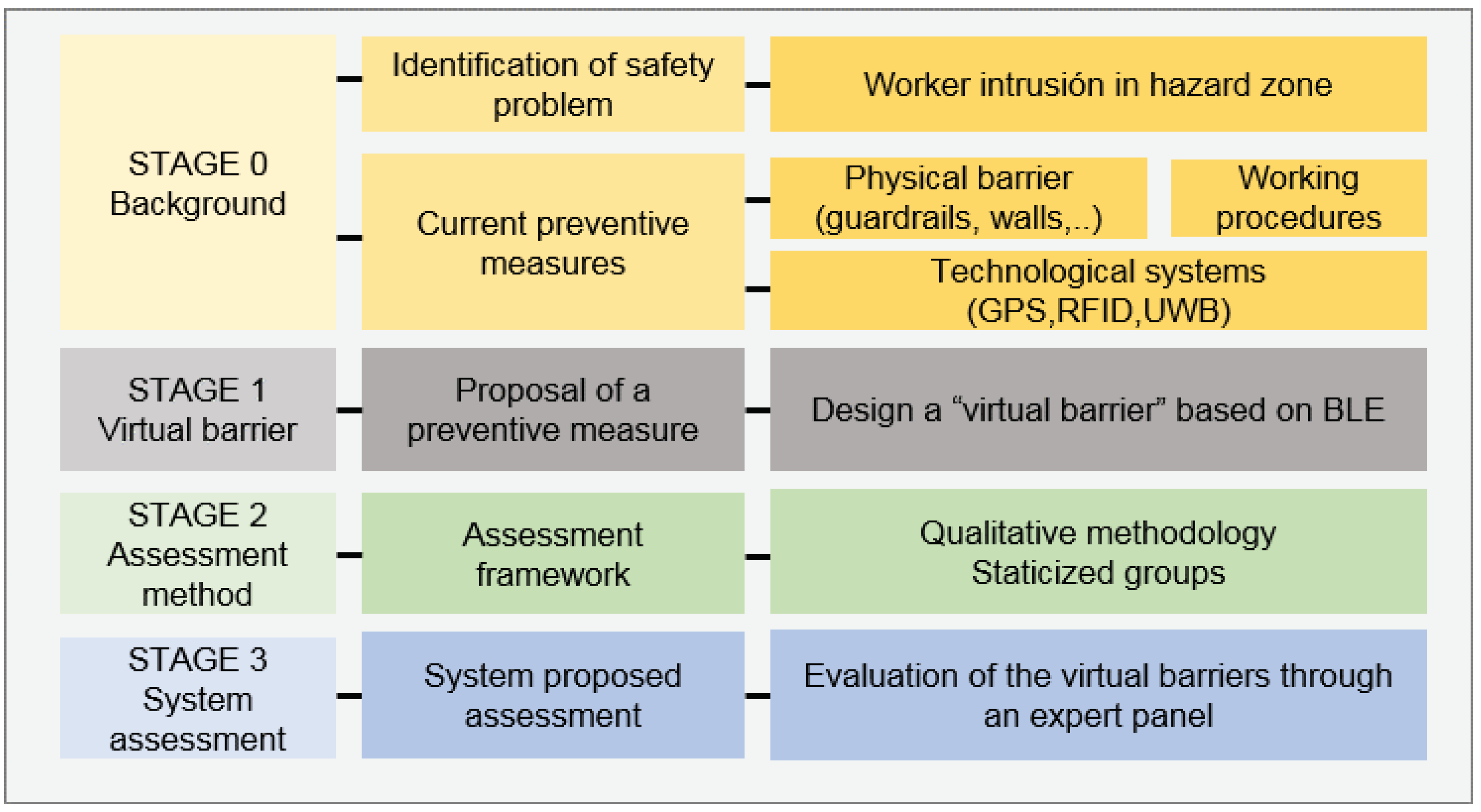 Ijerph 18 06839 g001 550