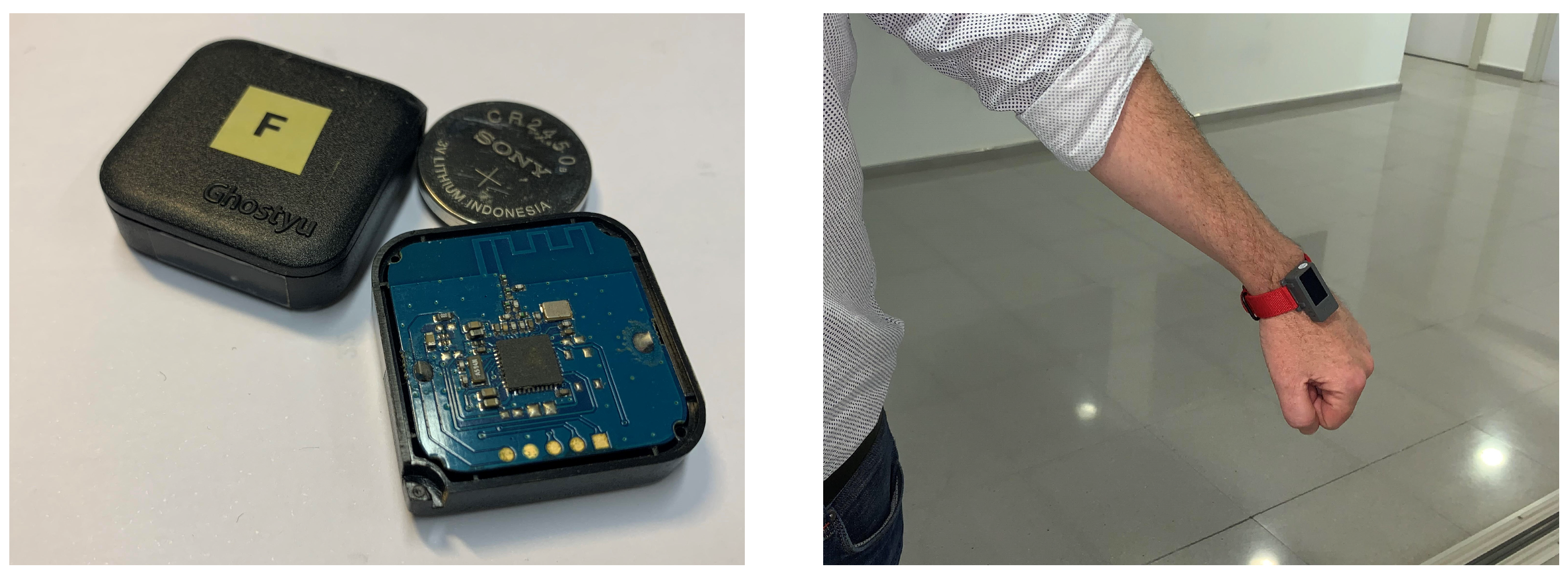 Ijerph 18 06839 g002 550