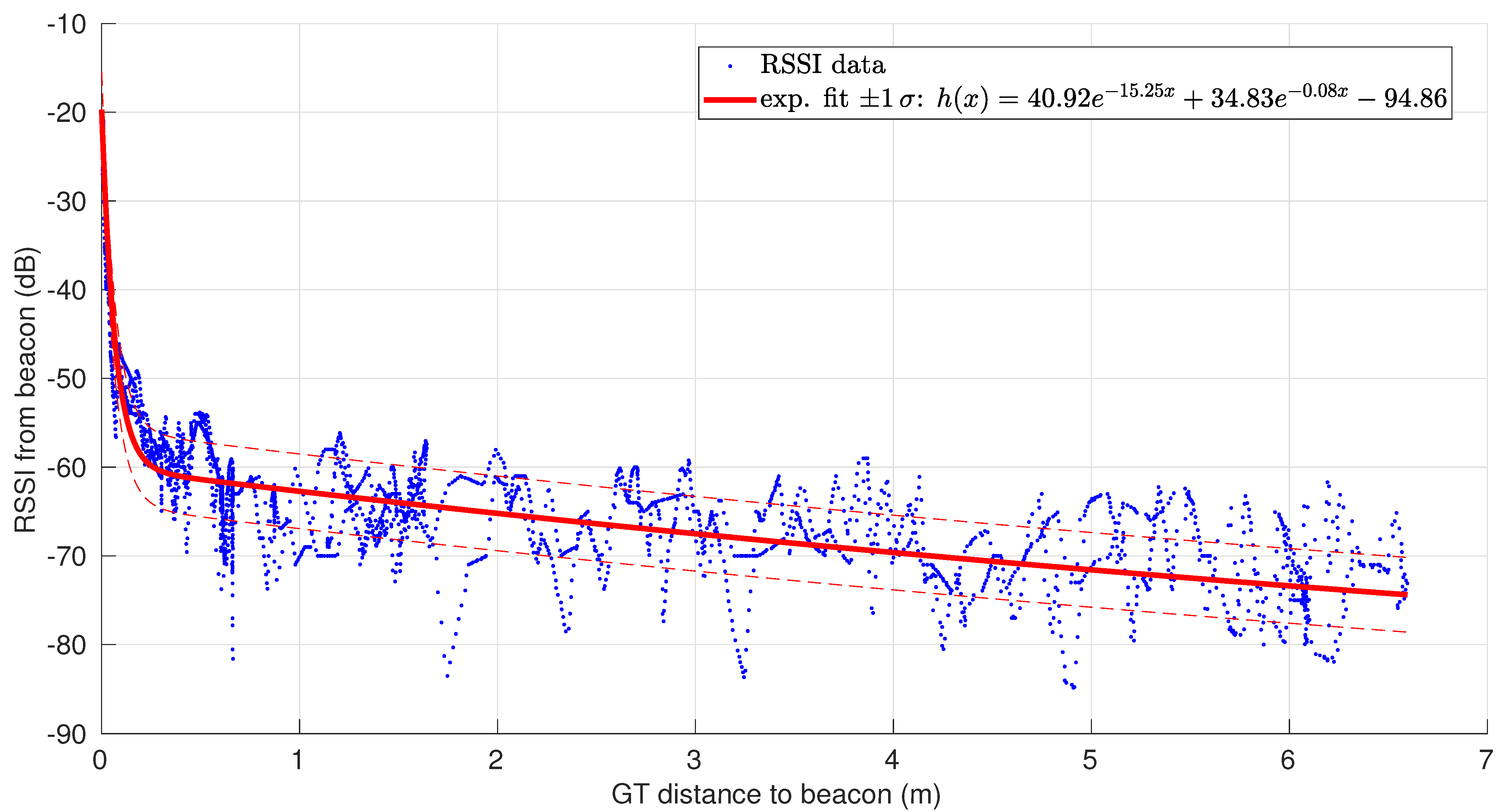 Ijerph 18 06839 g003 550