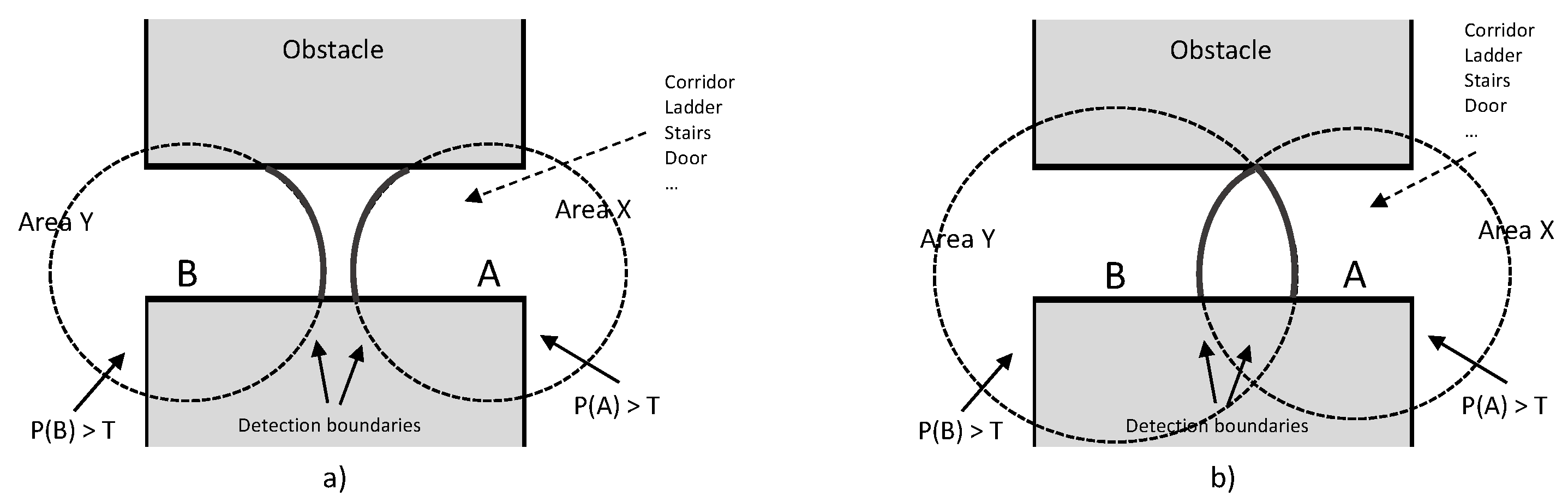Ijerph 18 06839 g006 550