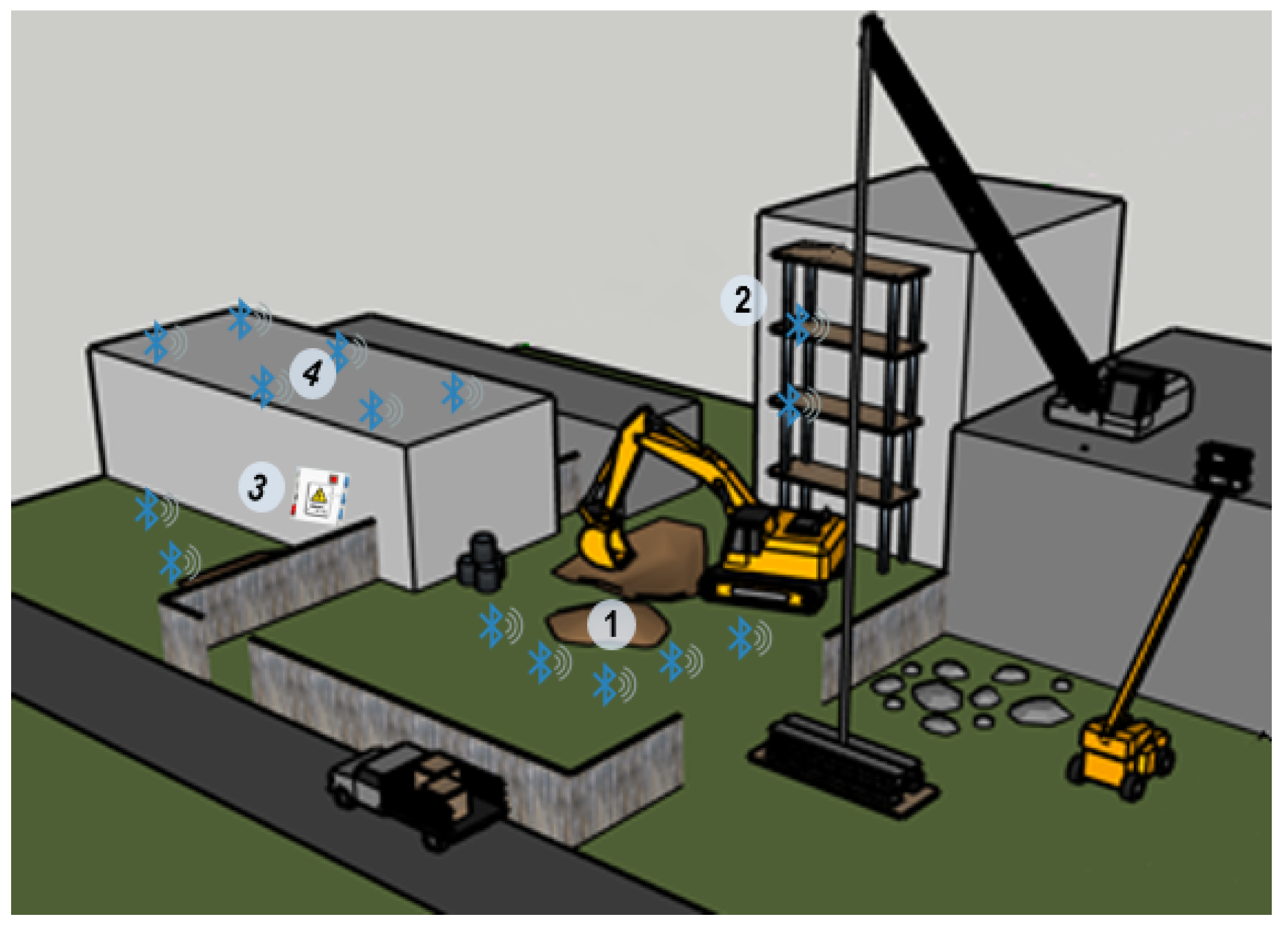 Ijerph 18 06839 g008 550