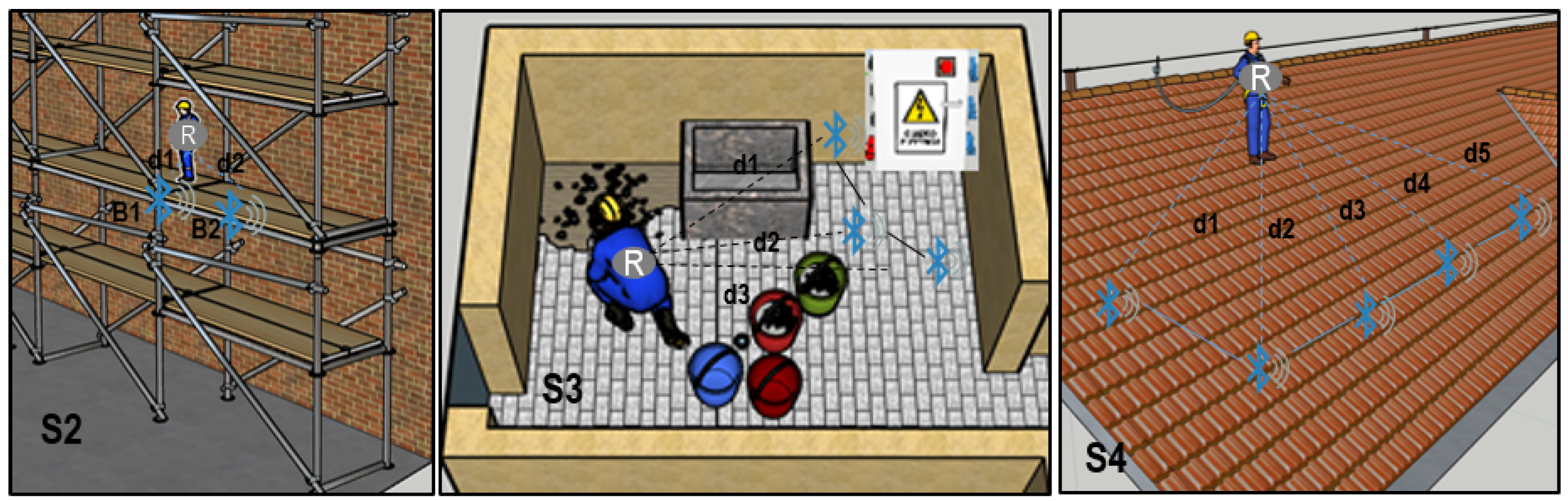 Ijerph 18 06839 g010 550