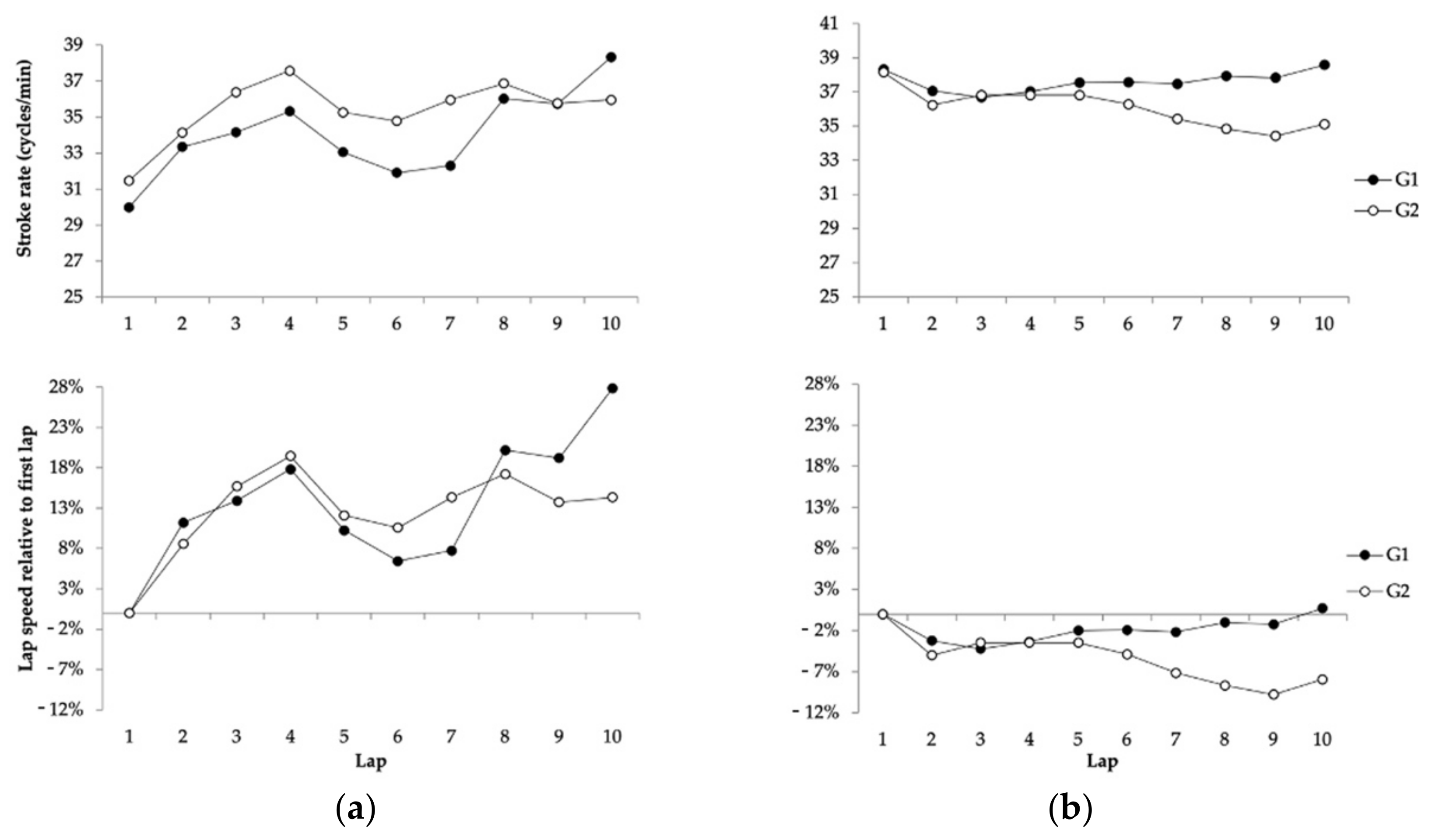 Ijerph 18 06850 g002