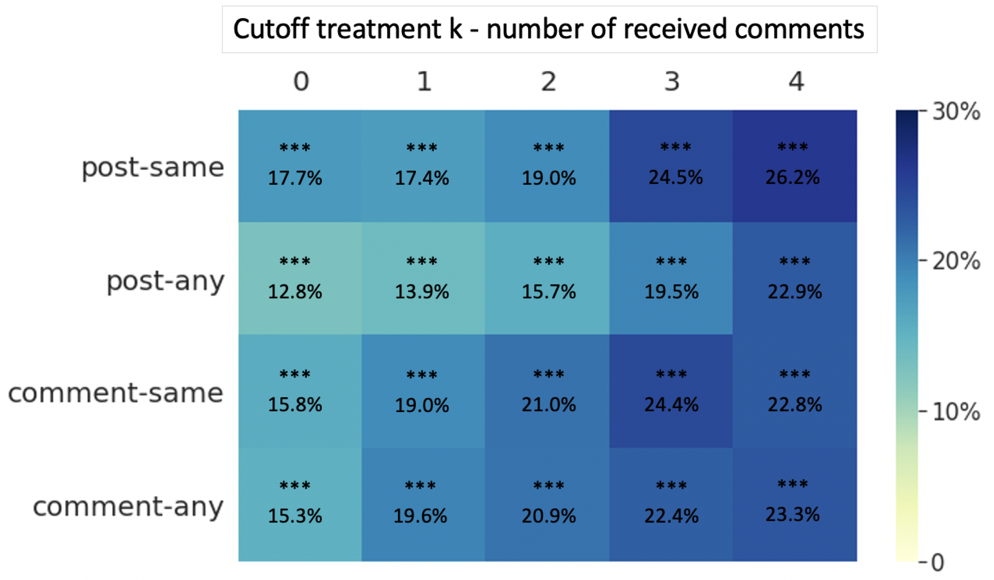 Ijerph 18 06855 g003 550