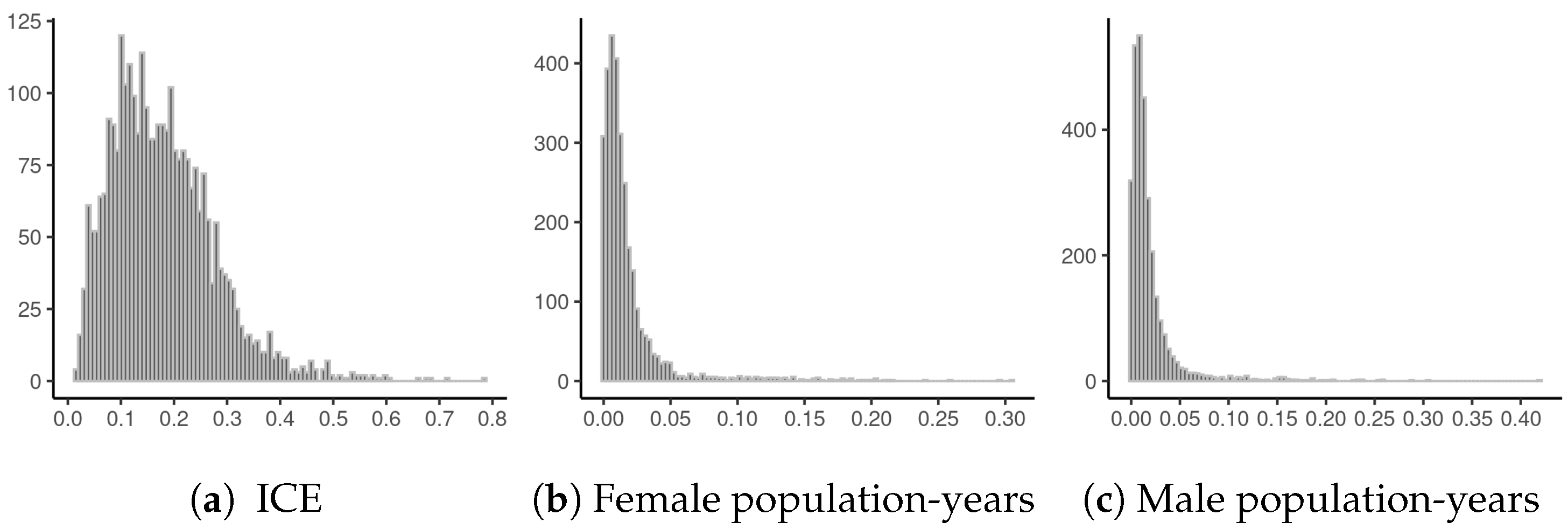 Ijerph 18 06856 g008