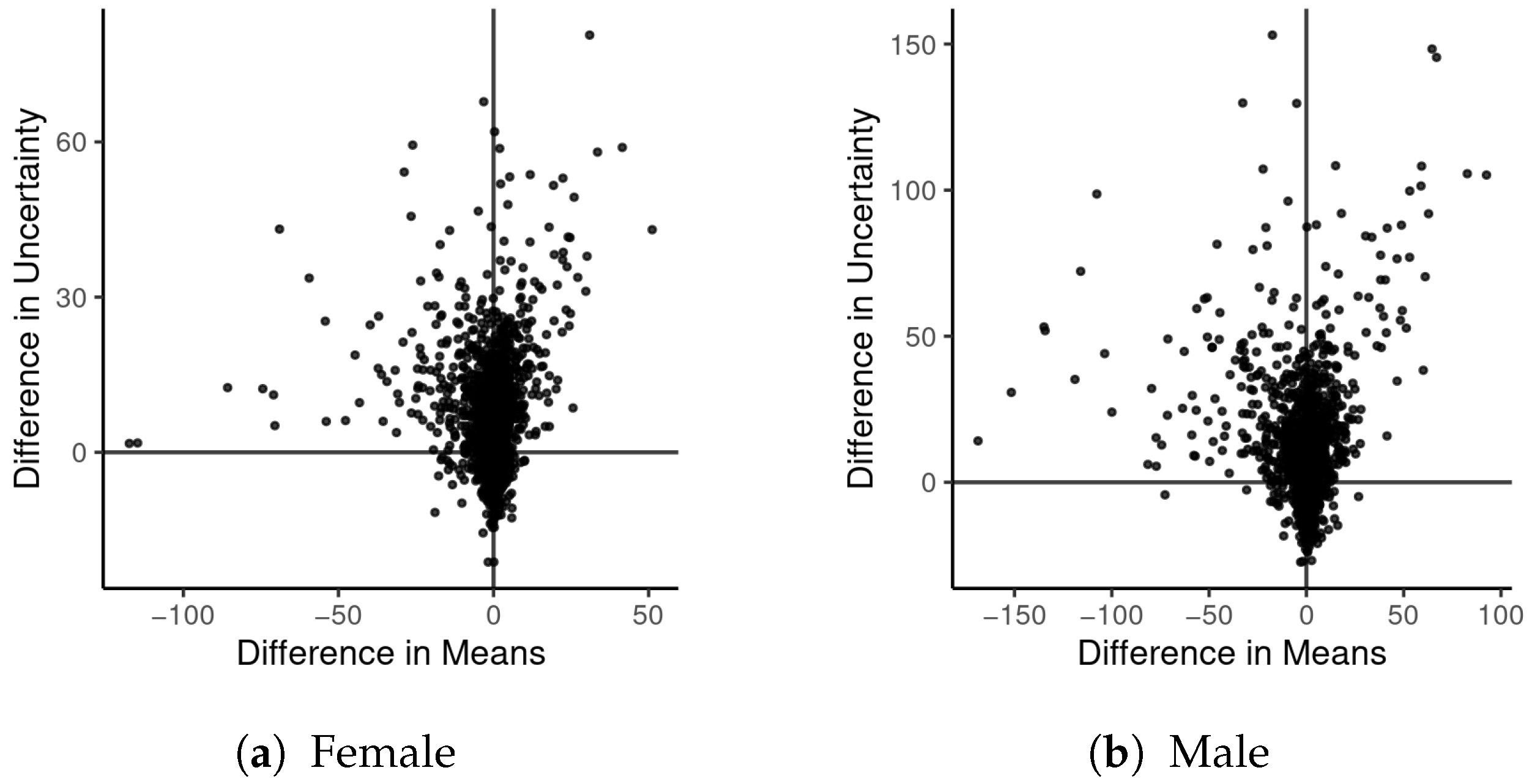 Ijerph 18 06856 g013