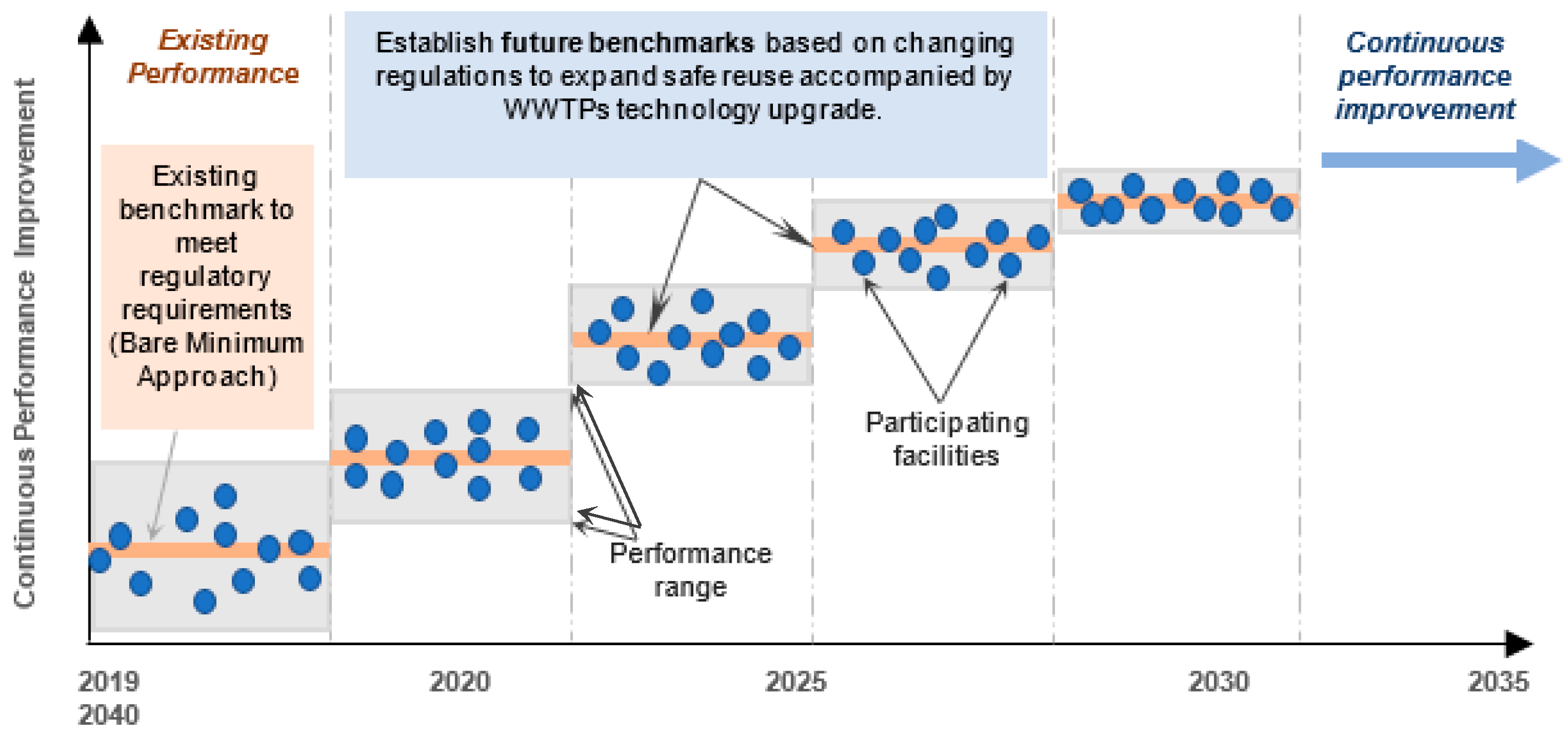 Ijerph 18 06857 g003 550