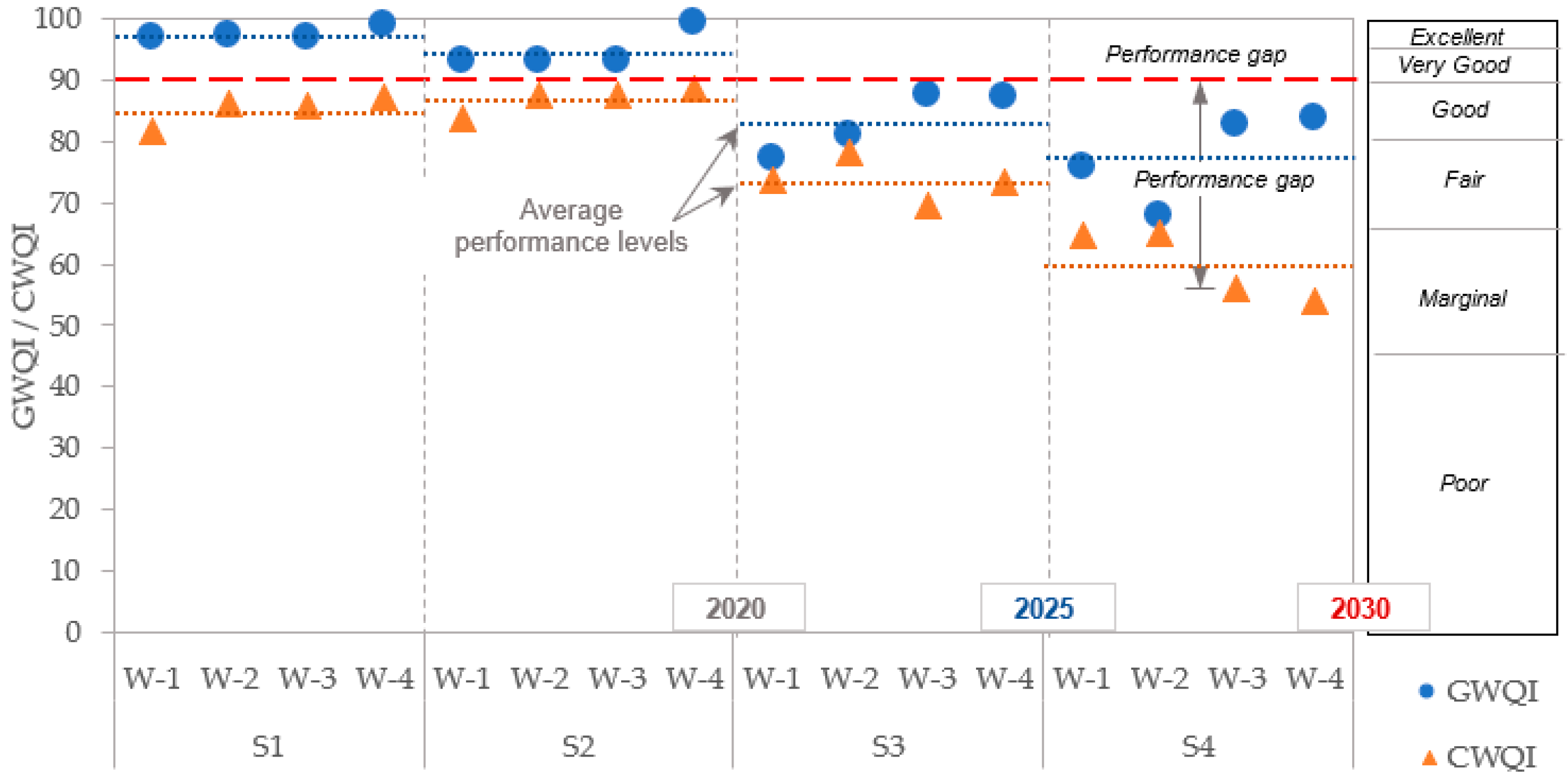 Ijerph 18 06857 g004 550