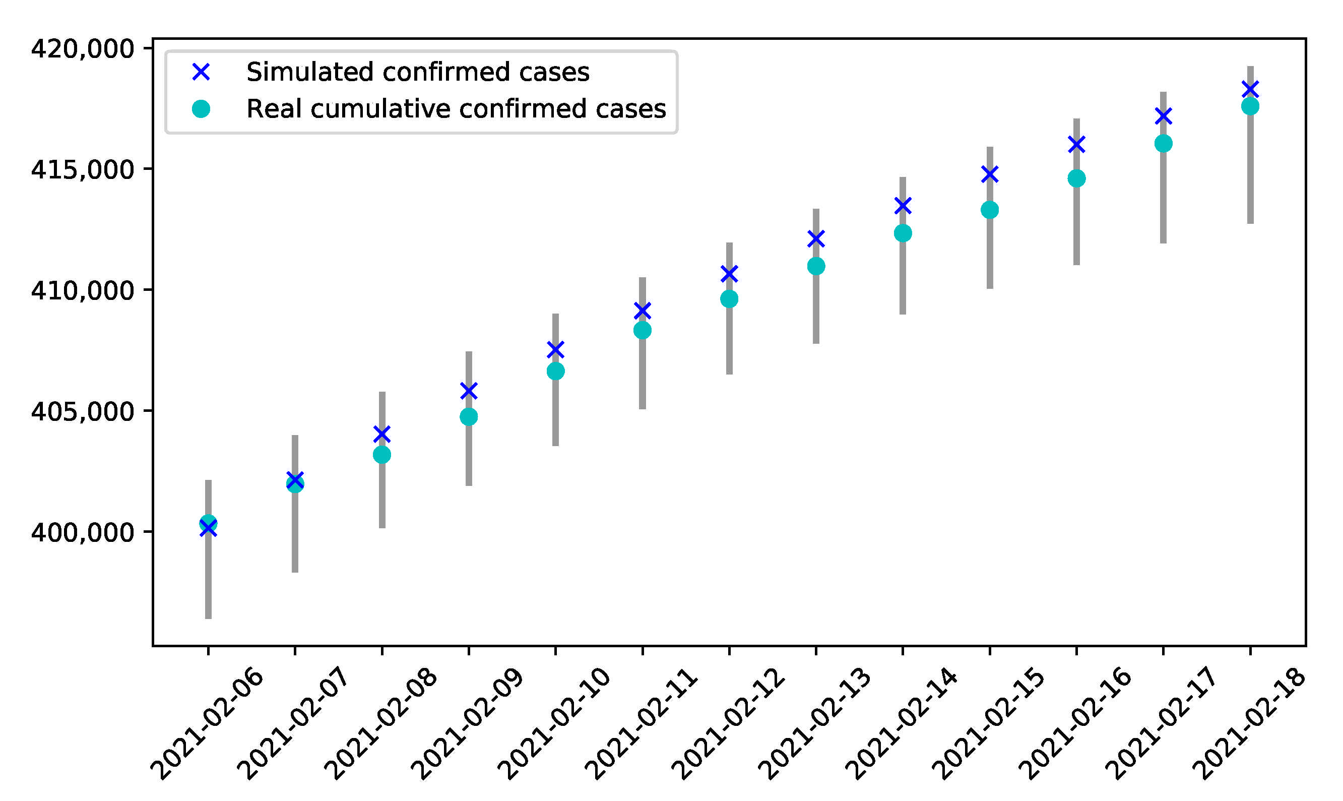 Ijerph 18 06858 g008 550