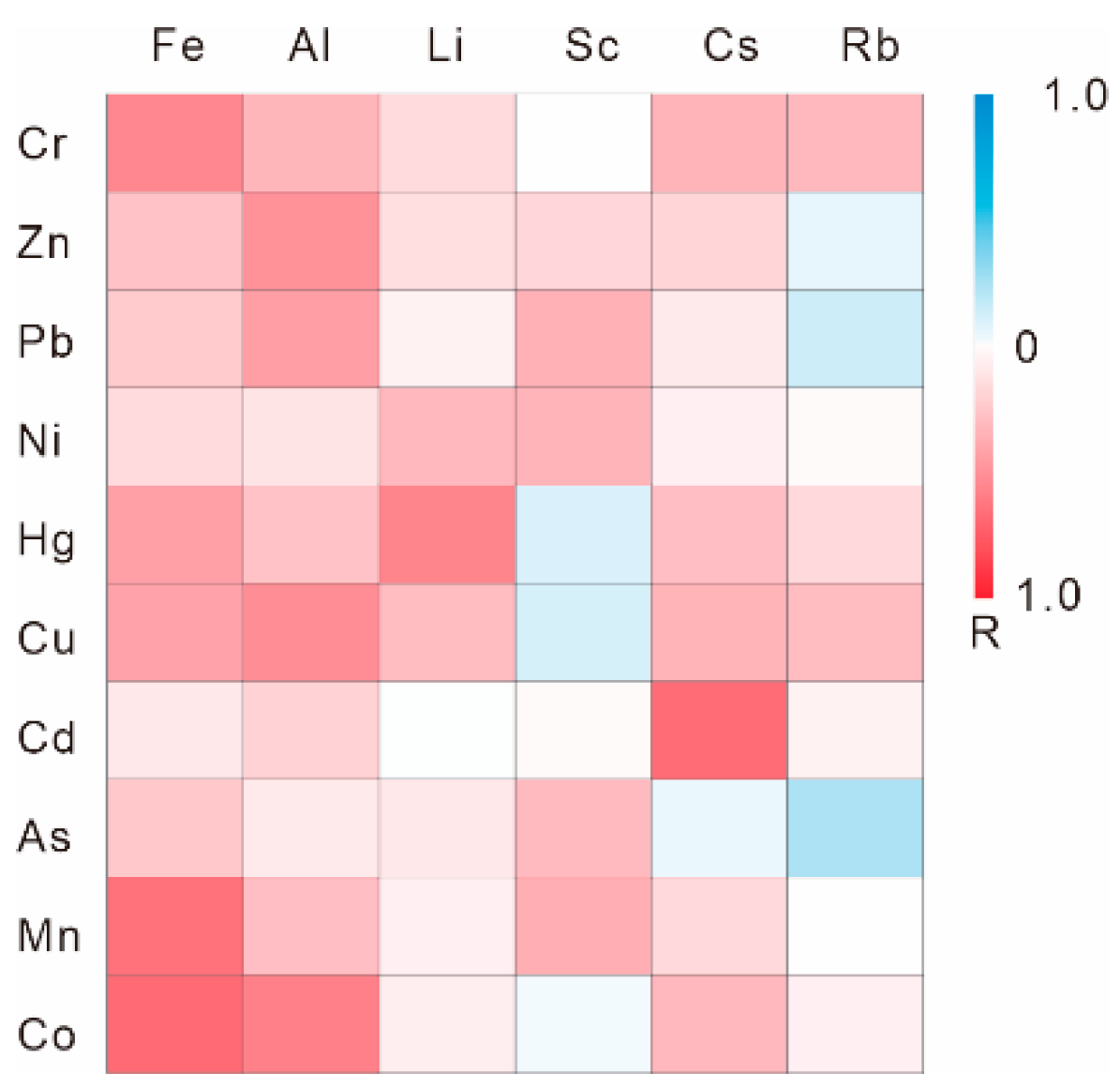 Ijerph 18 06859 g002 550