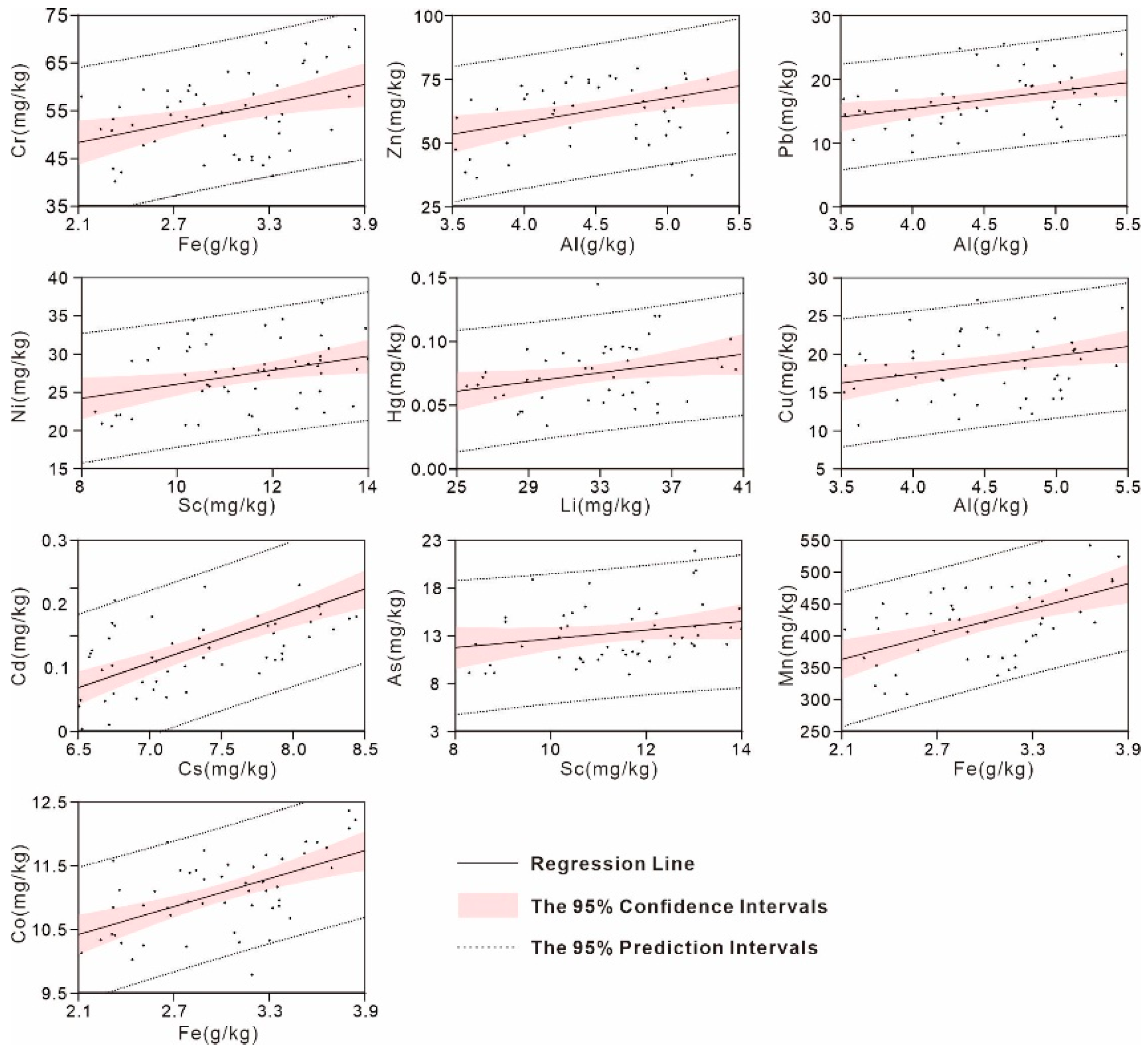 Ijerph 18 06859 g003 550