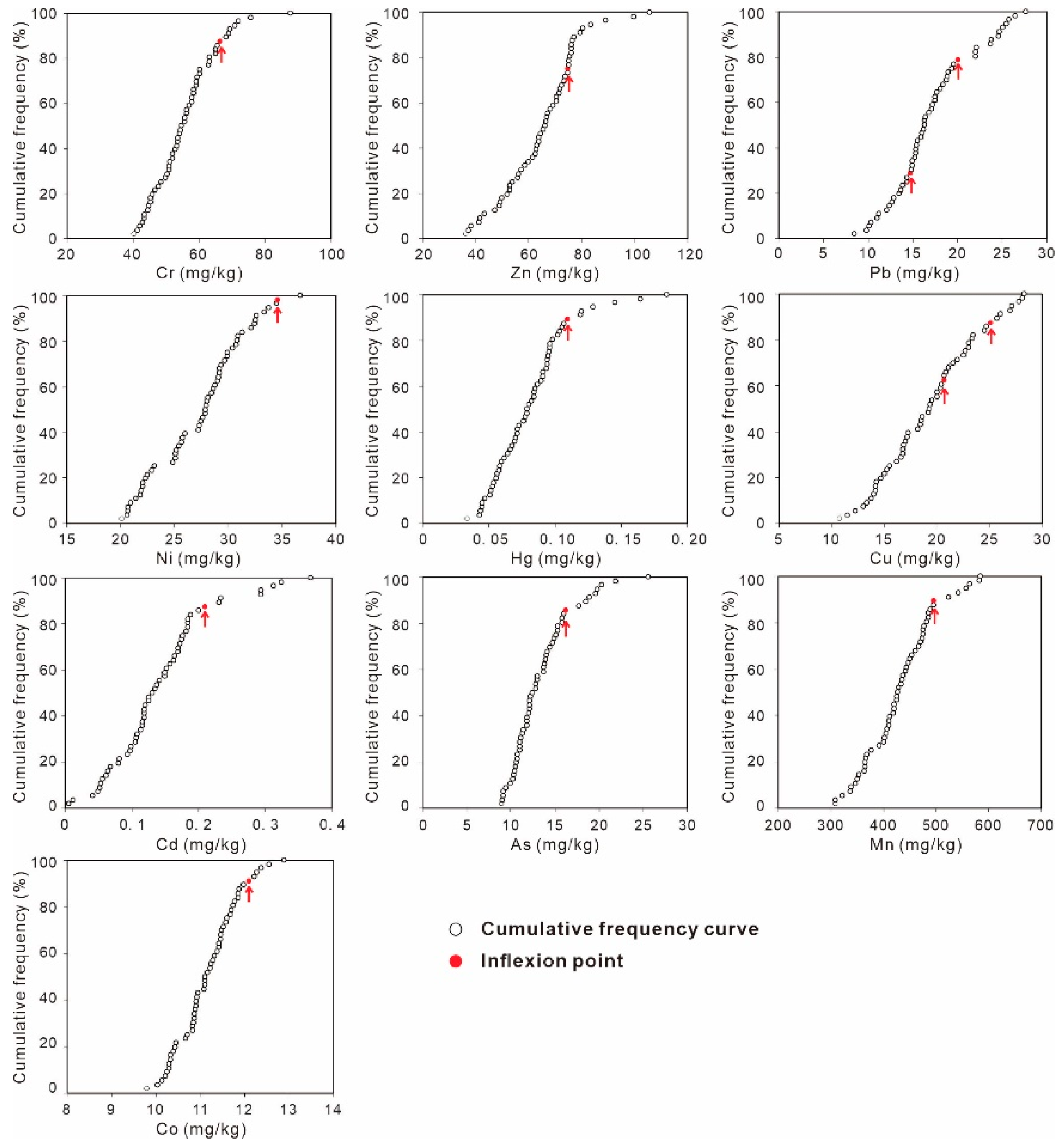 Ijerph 18 06859 g004 550