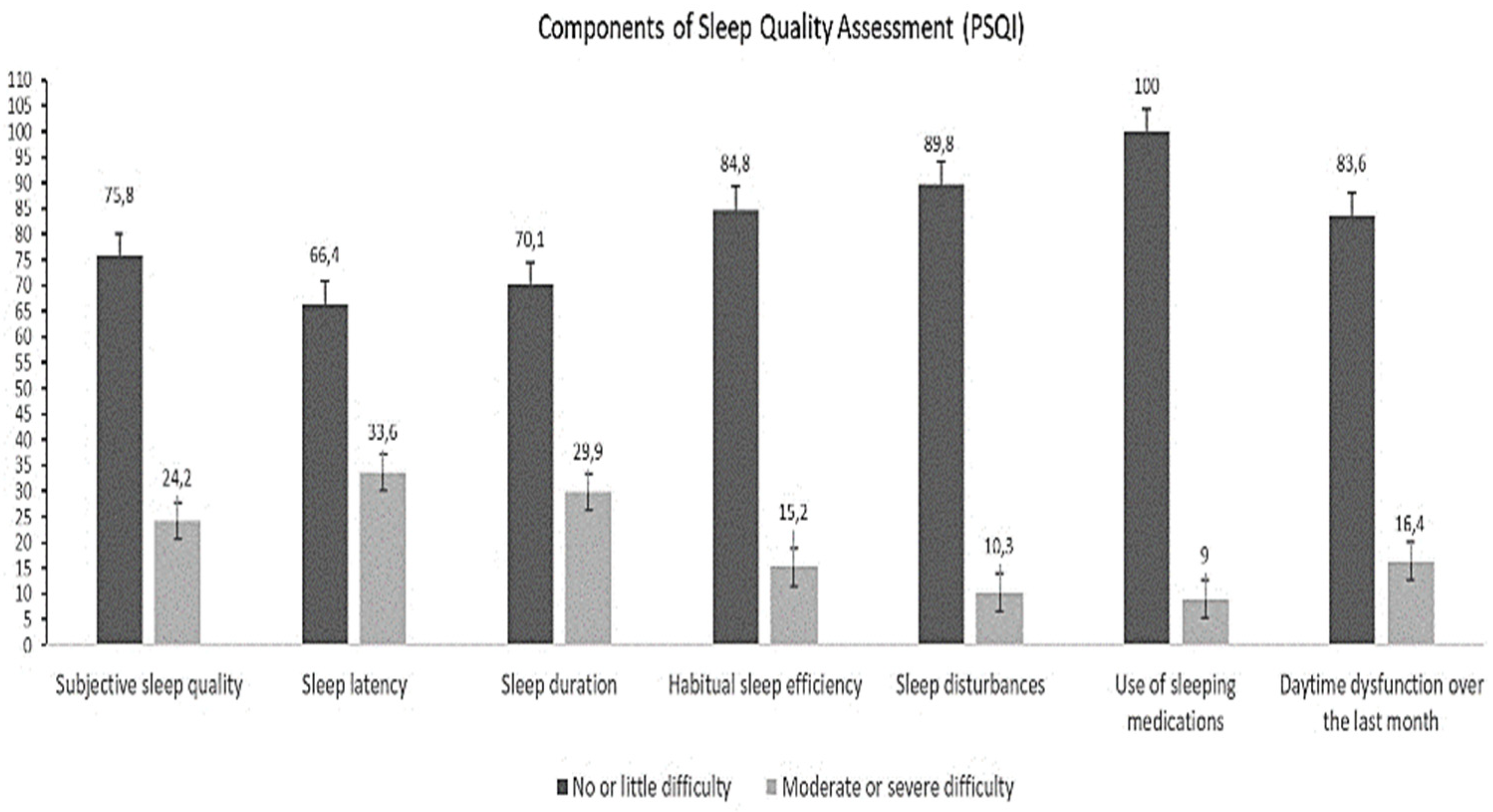 Ijerph 18 06864 g001