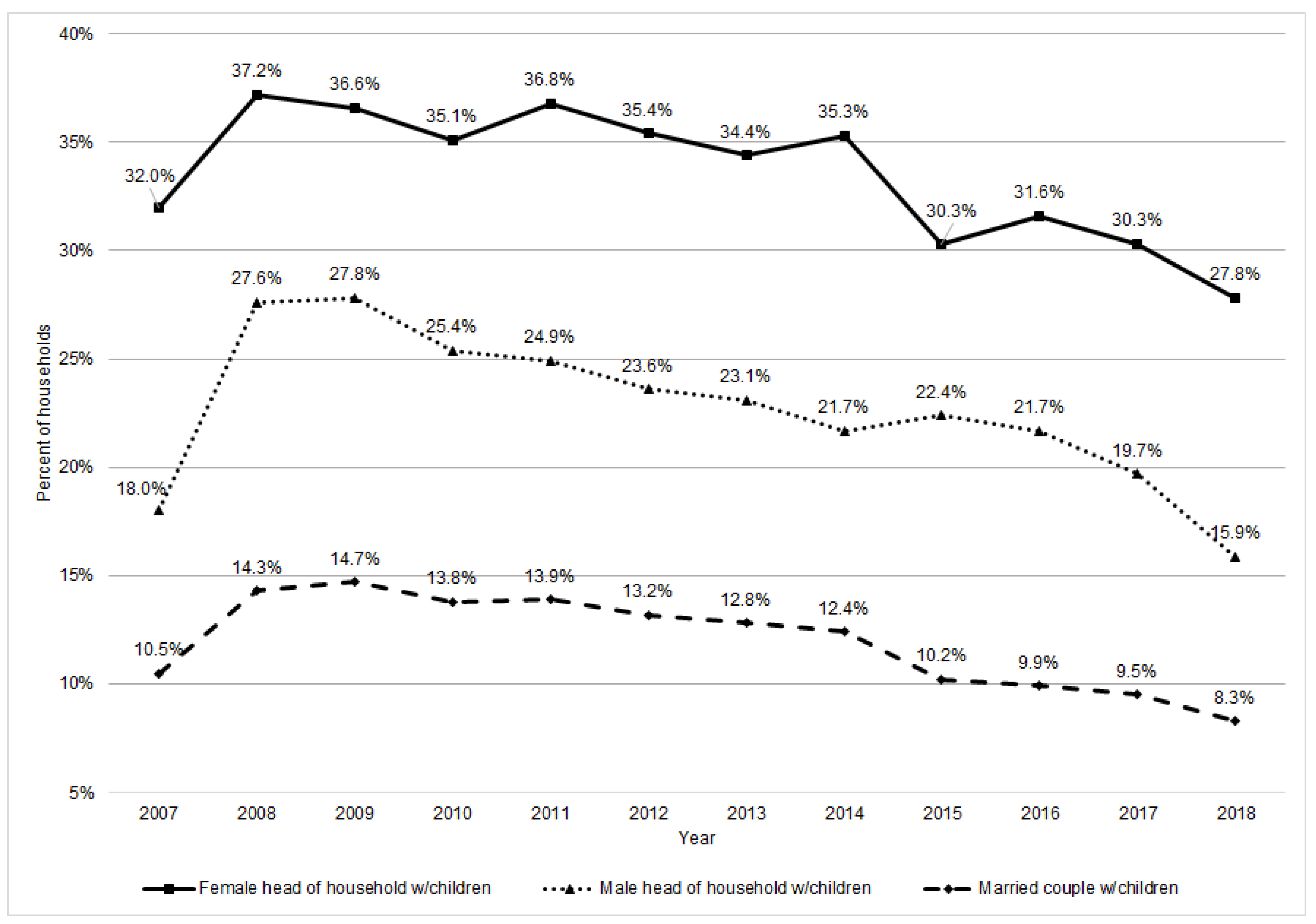 Ijerph 18 06867 g001 550