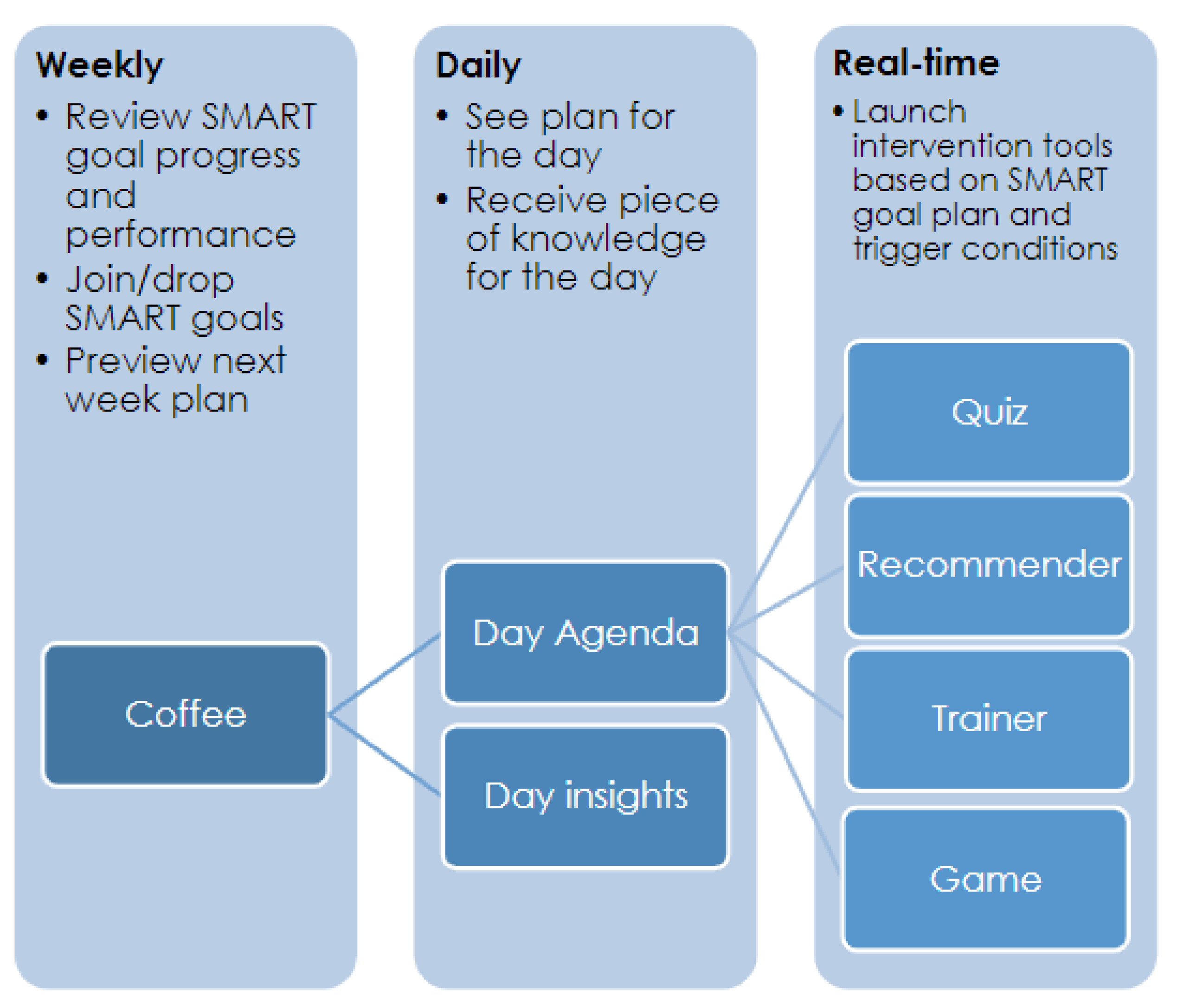 Ijerph 18 06868 g009 550