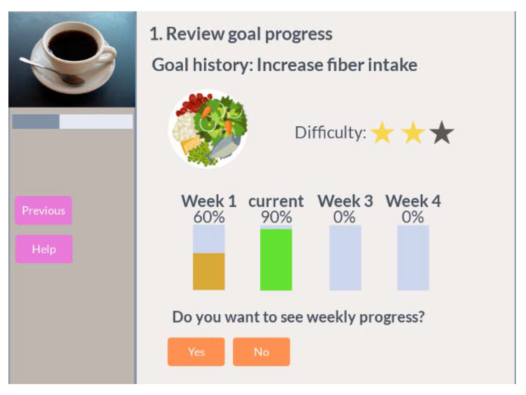 Ijerph 18 06868 g010 550