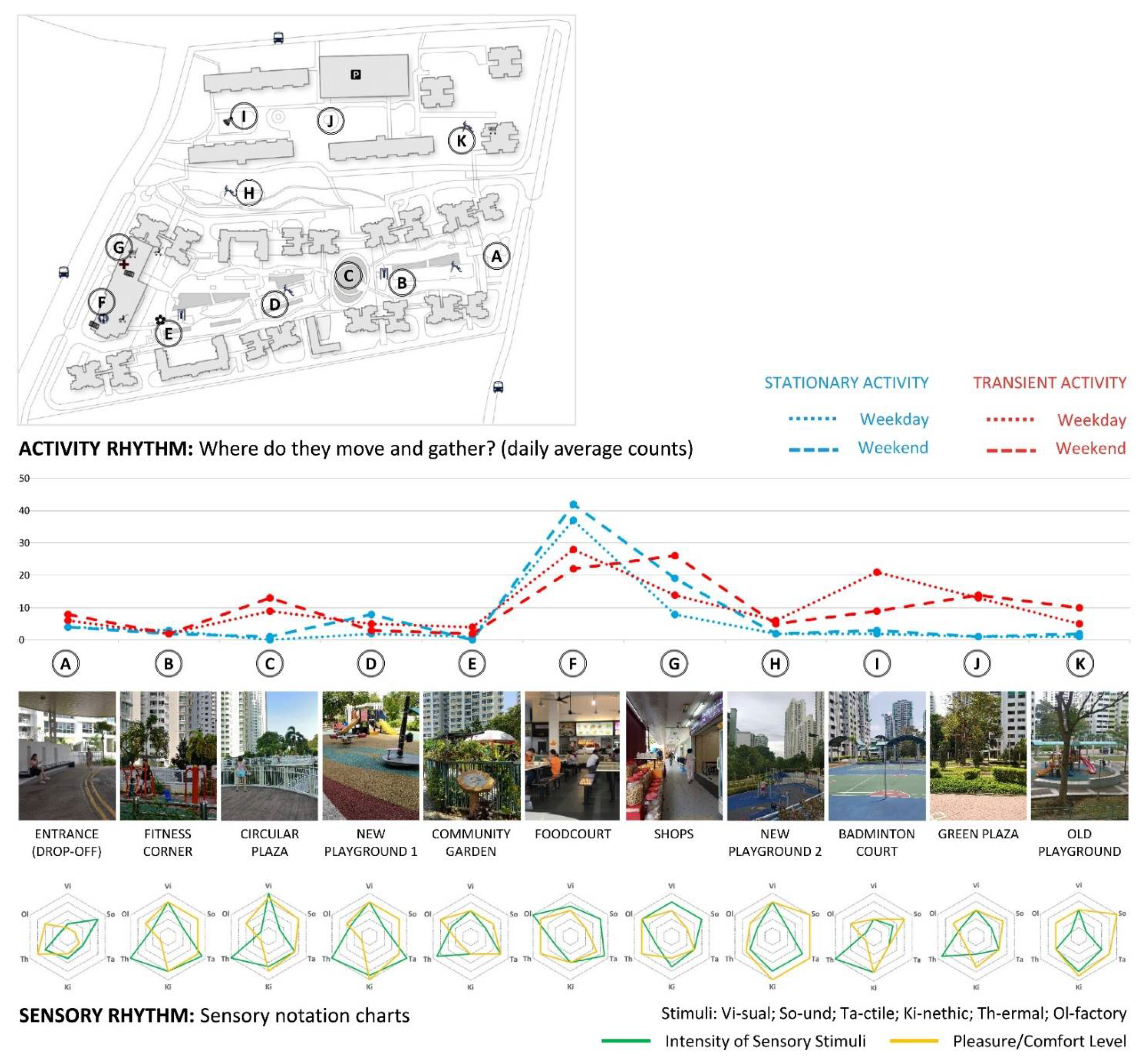 Ijerph 18 06880 g007 Ijerph 18 06880 g007