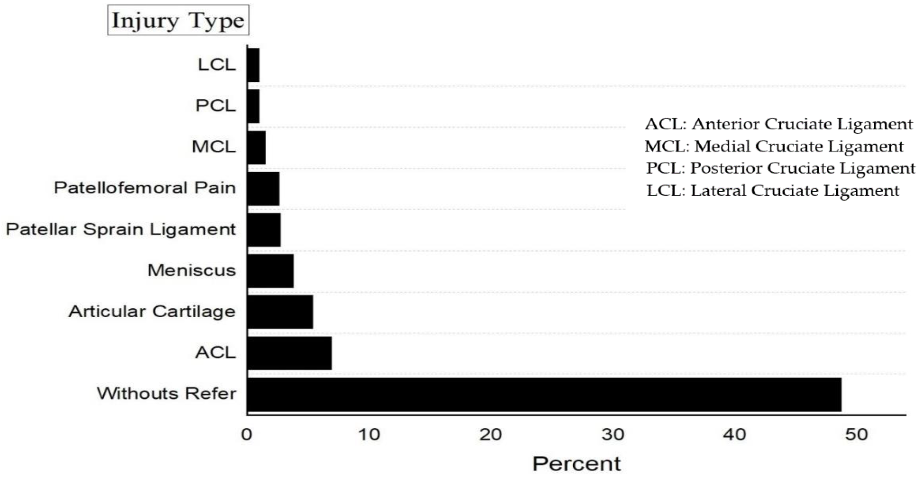 Ijerph 18 06888 g002