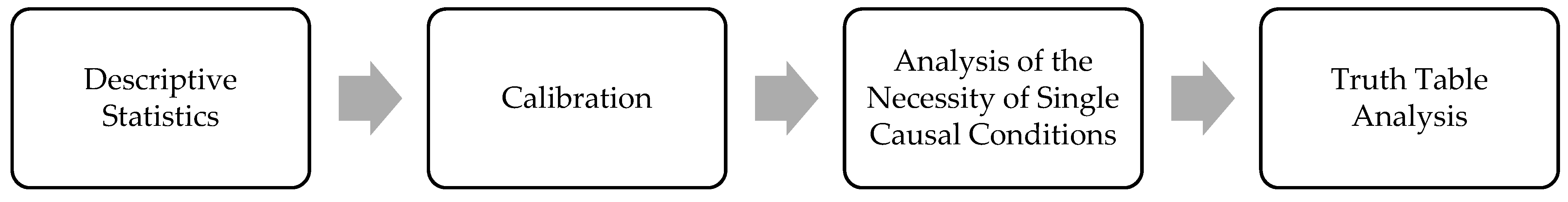 Ijerph 18 06893 g002 550