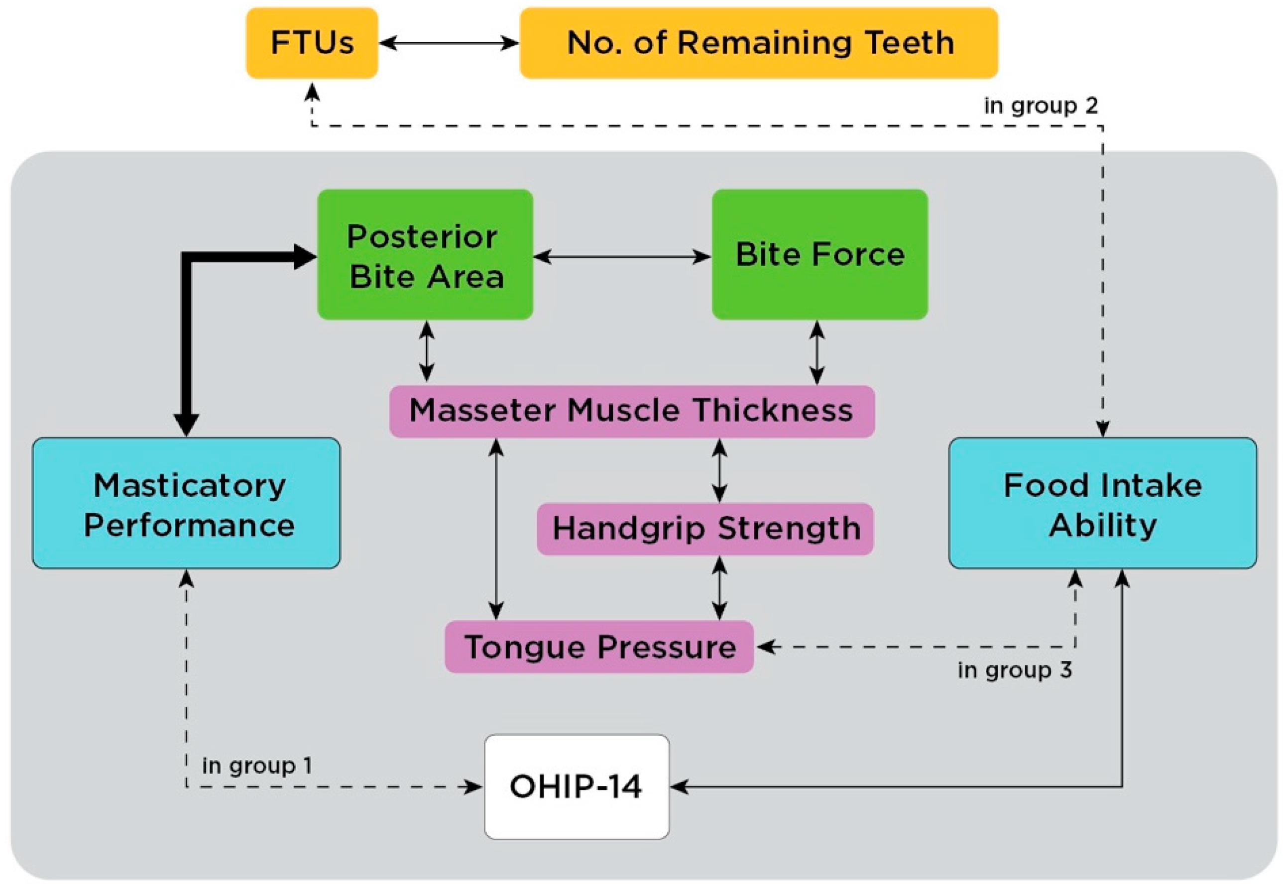 Ijerph 18 06899 g002