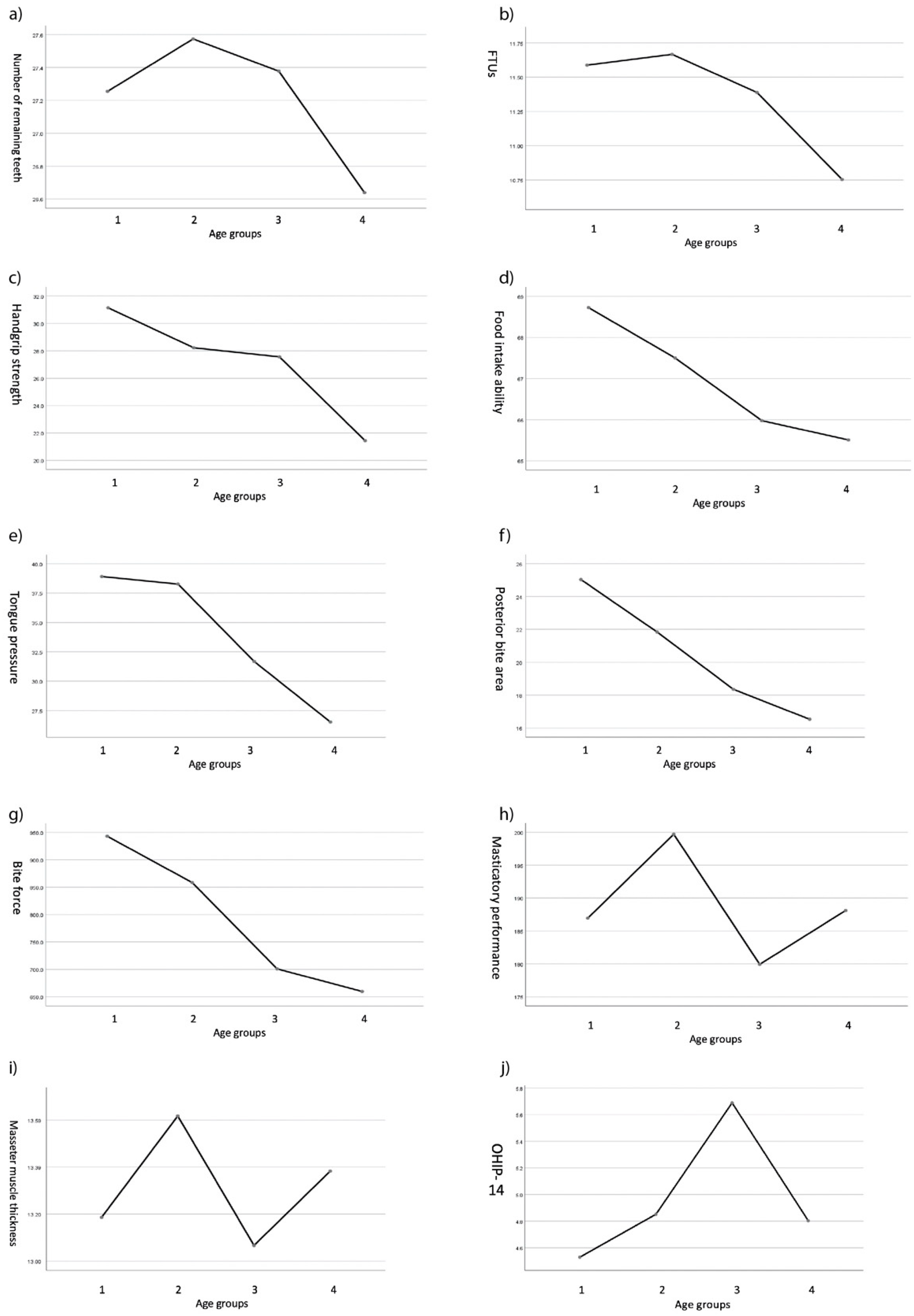 Ijerph 18 06899 g0a2